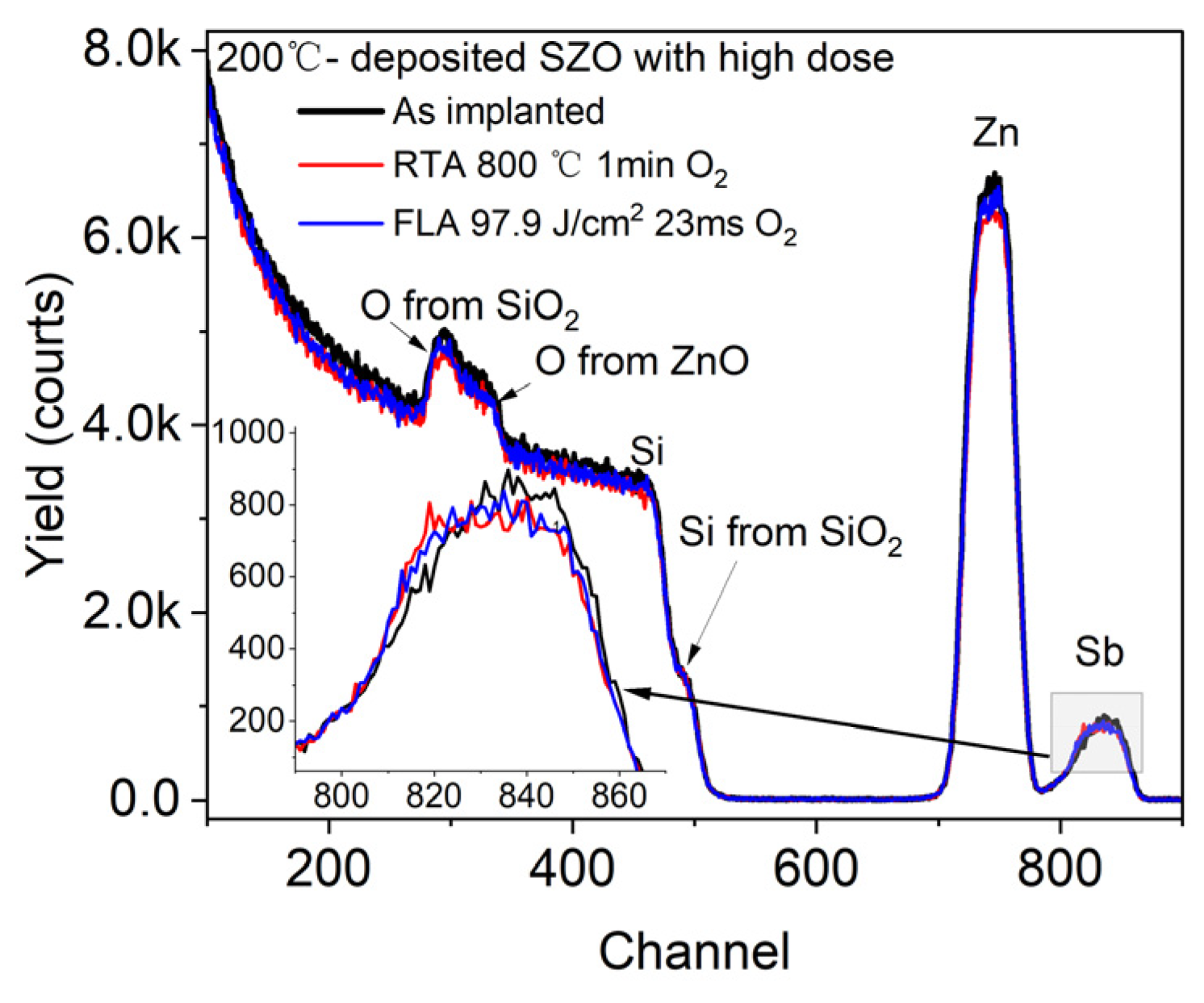 Nanomaterials 14 01069 g002