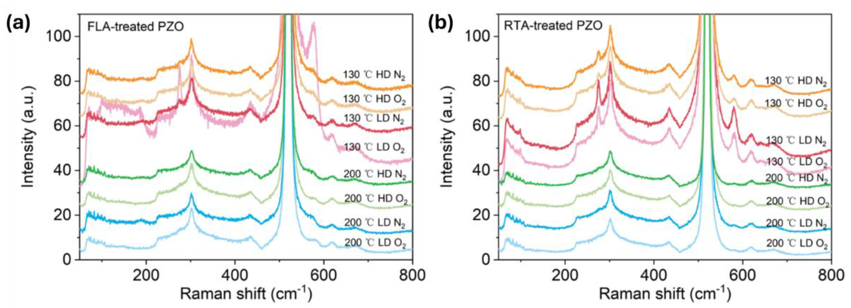 Nanomaterials 14 01069 g004