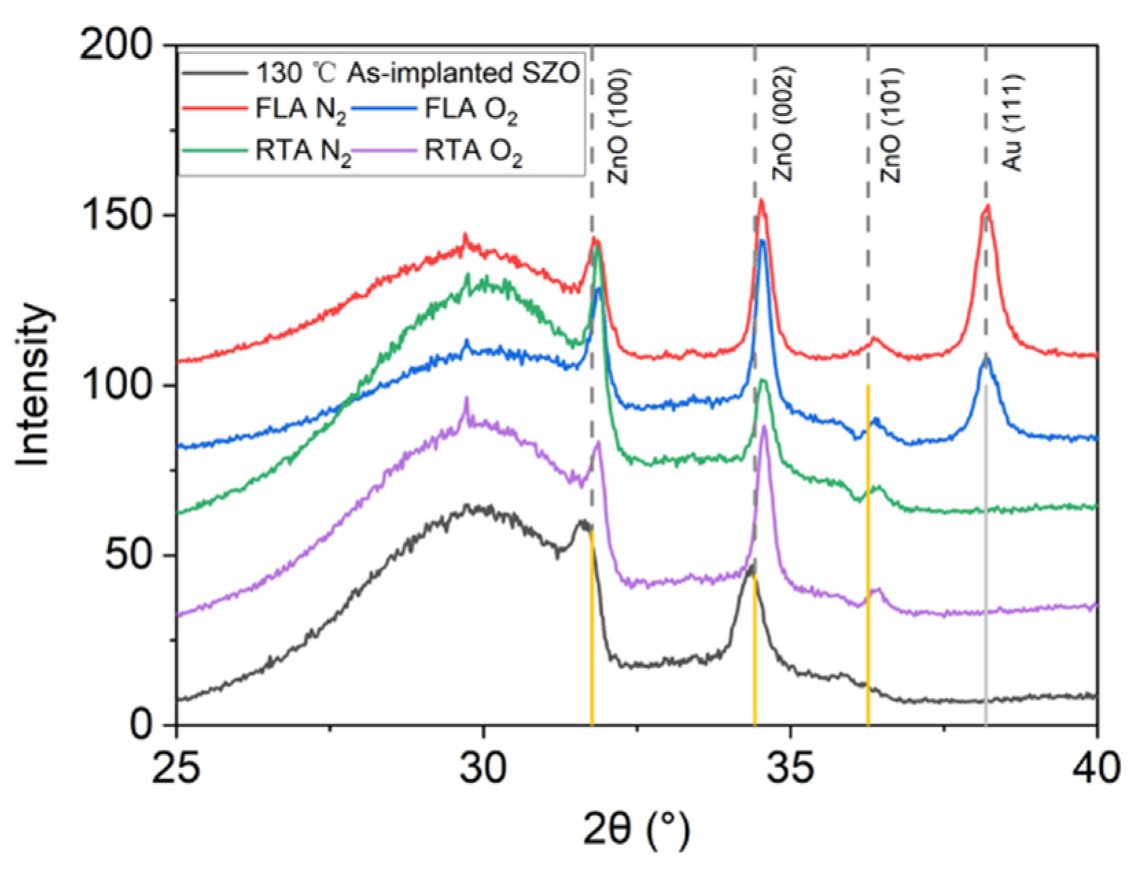 Nanomaterials 14 01069 g006