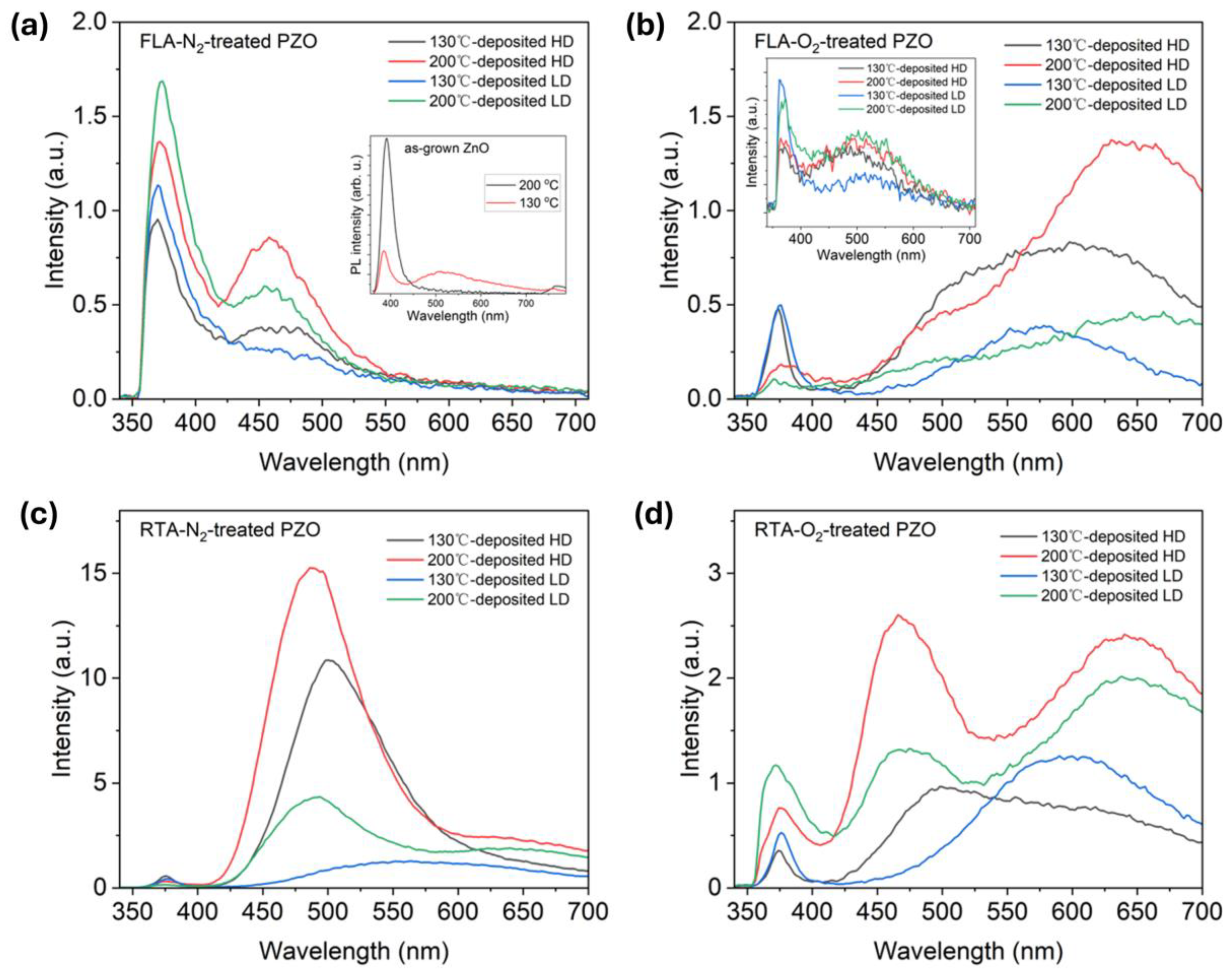 Nanomaterials 14 01069 g007
