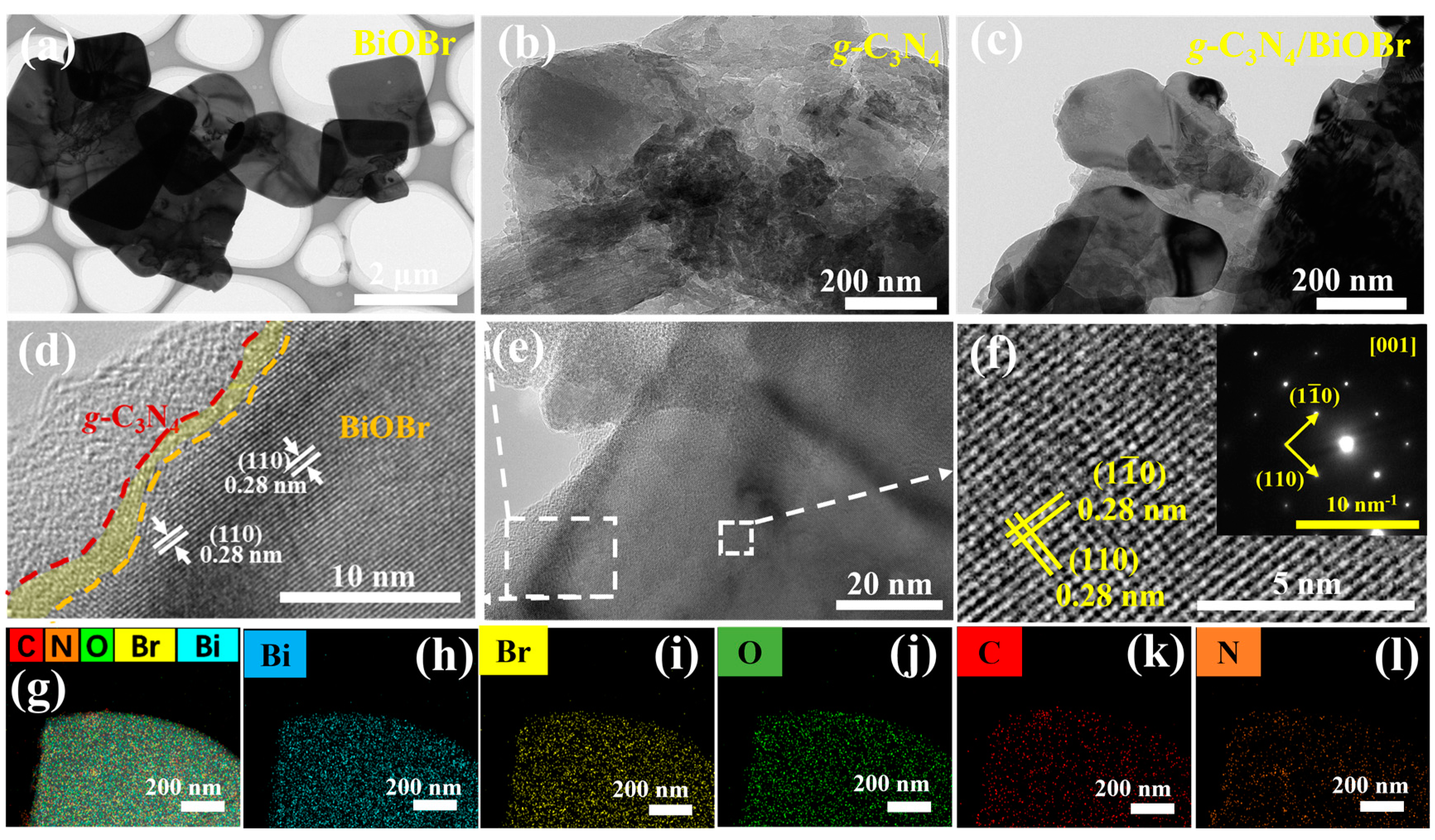 Nanomaterials 14 01071 g002