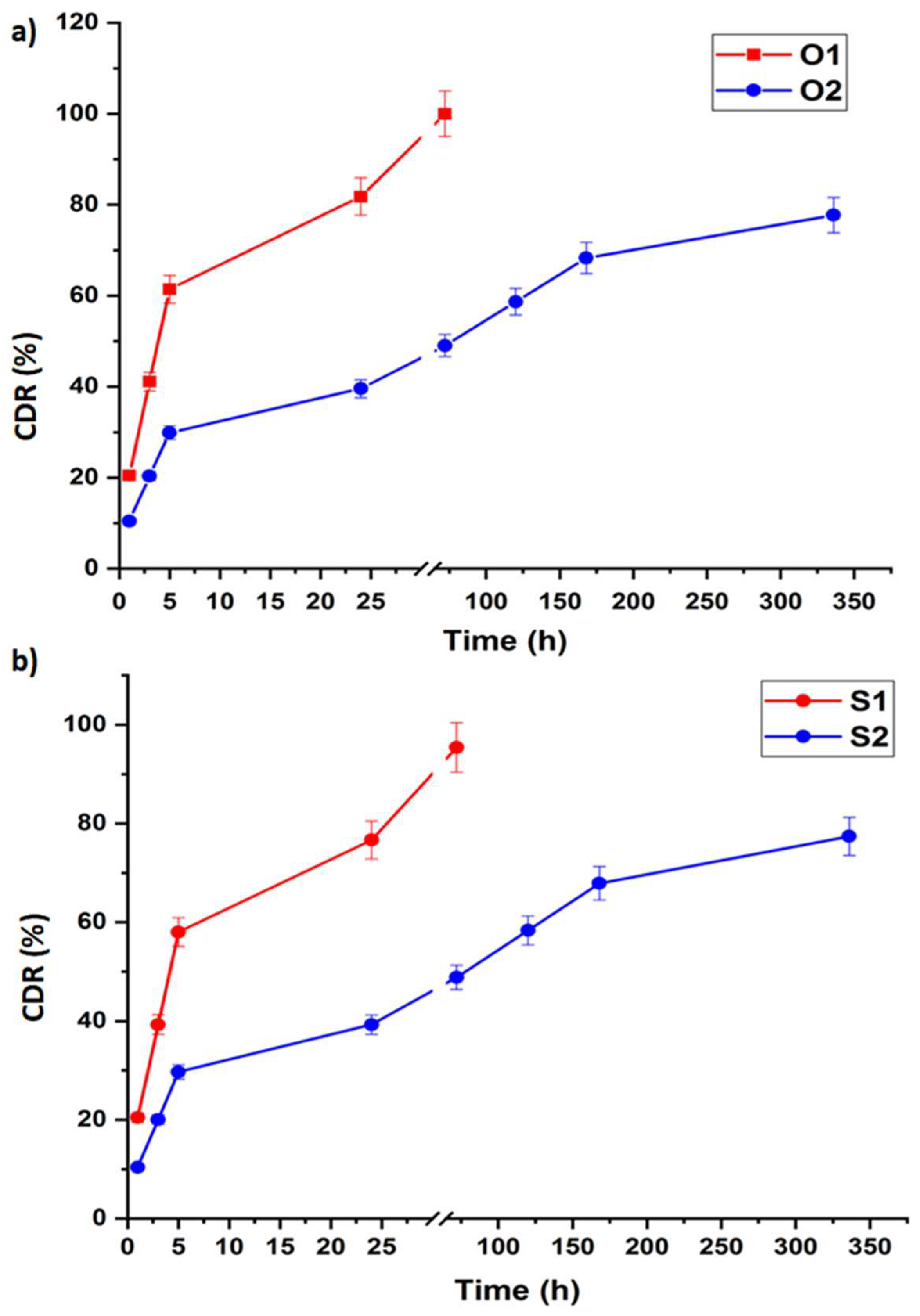 Nanomaterials 14 01078 g013 Nanomaterials 14 01078 g013