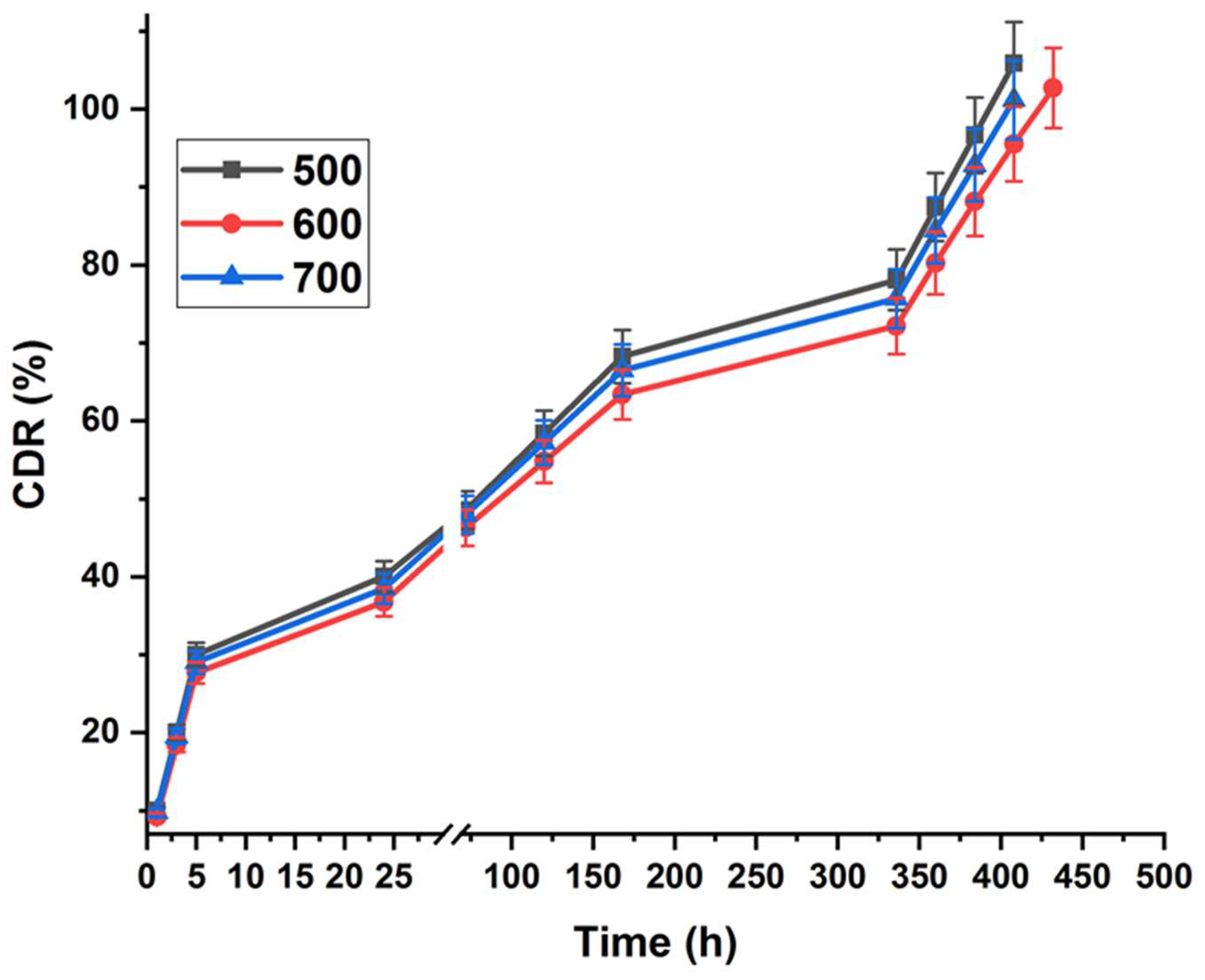 Nanomaterials 14 01078 g014 Nanomaterials 14 01078 g014