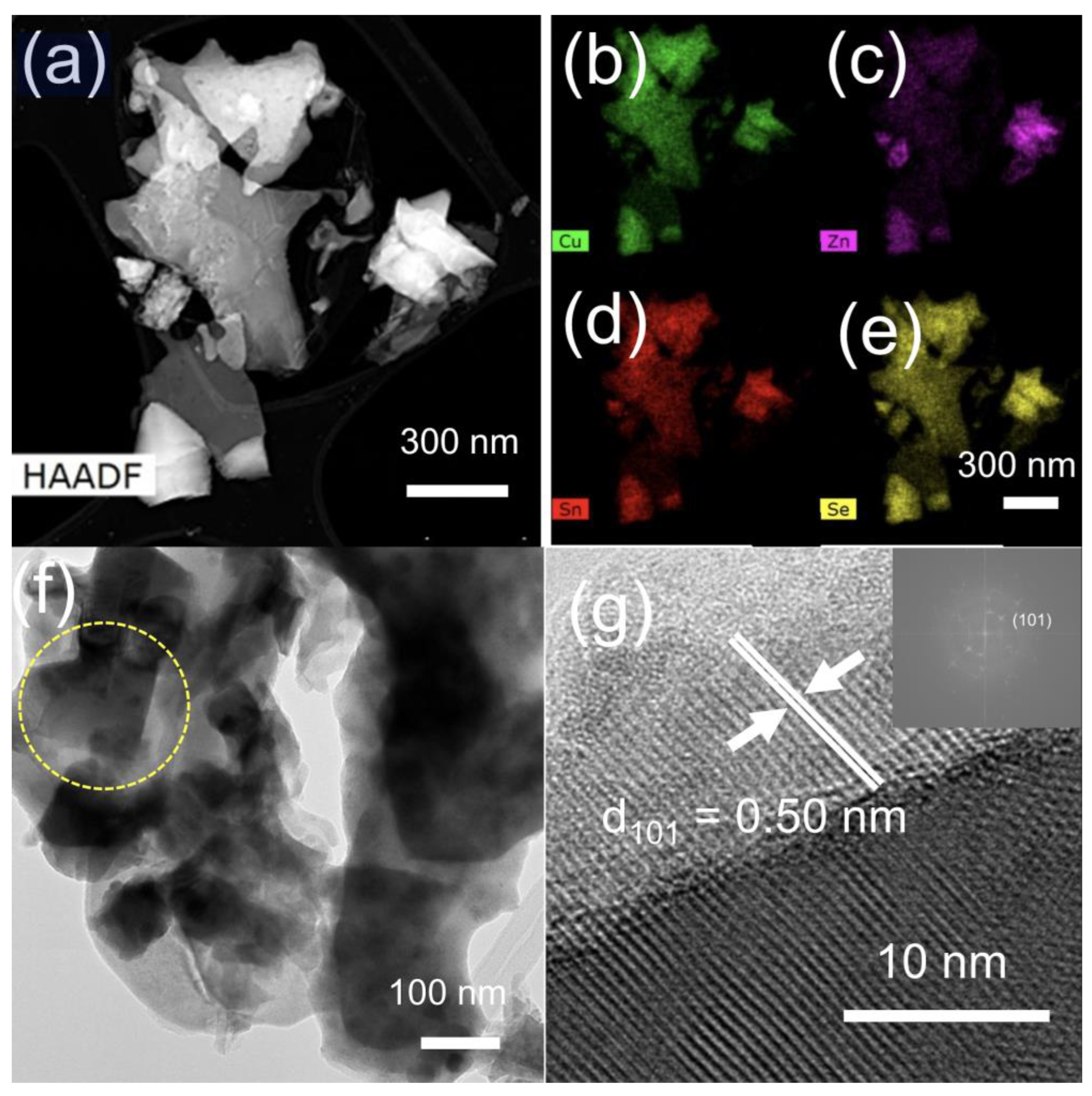 Nanomaterials 14 01079 g004