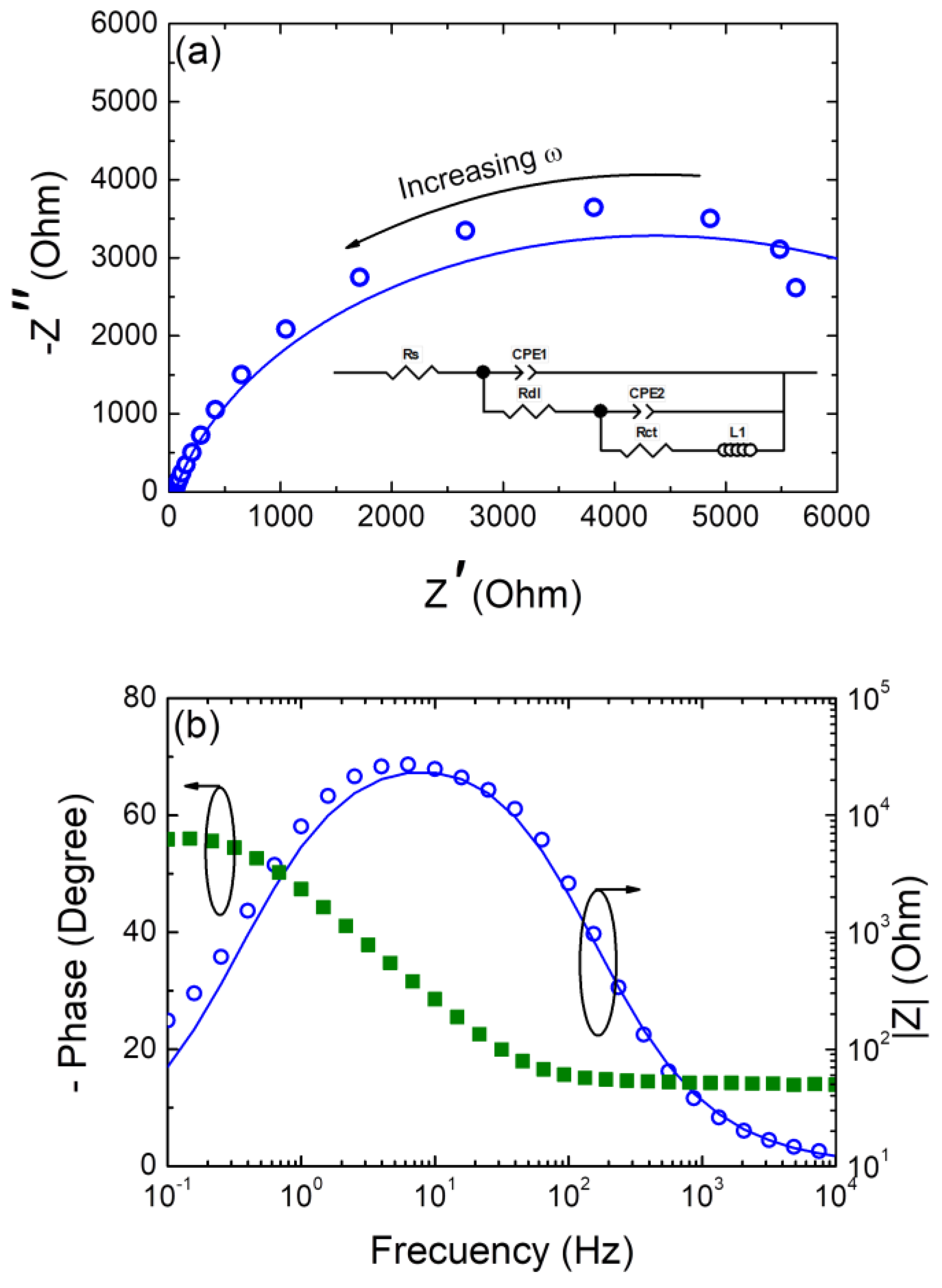 Nanomaterials 14 01079 g007