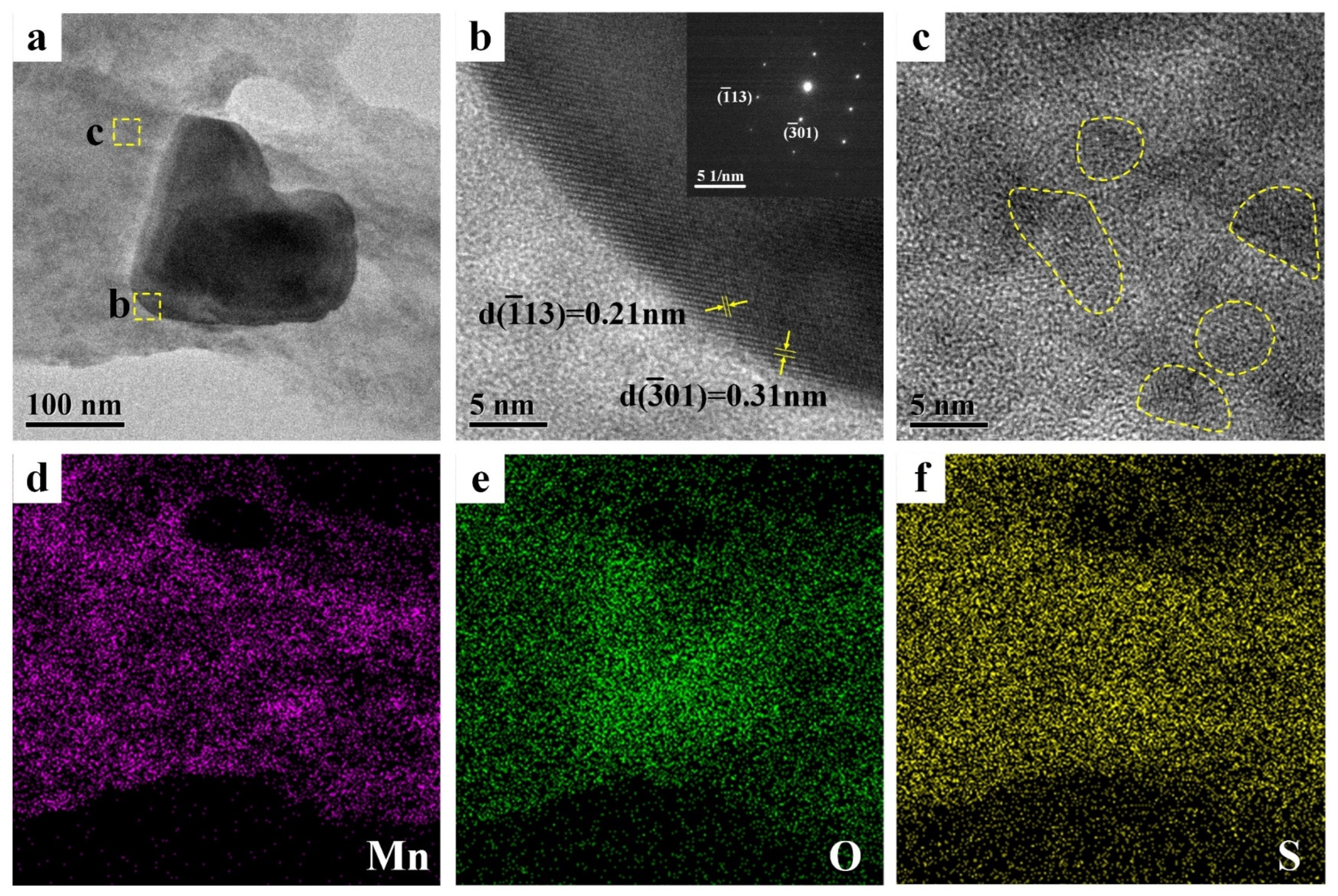 Nanomaterials 14 01080 g003