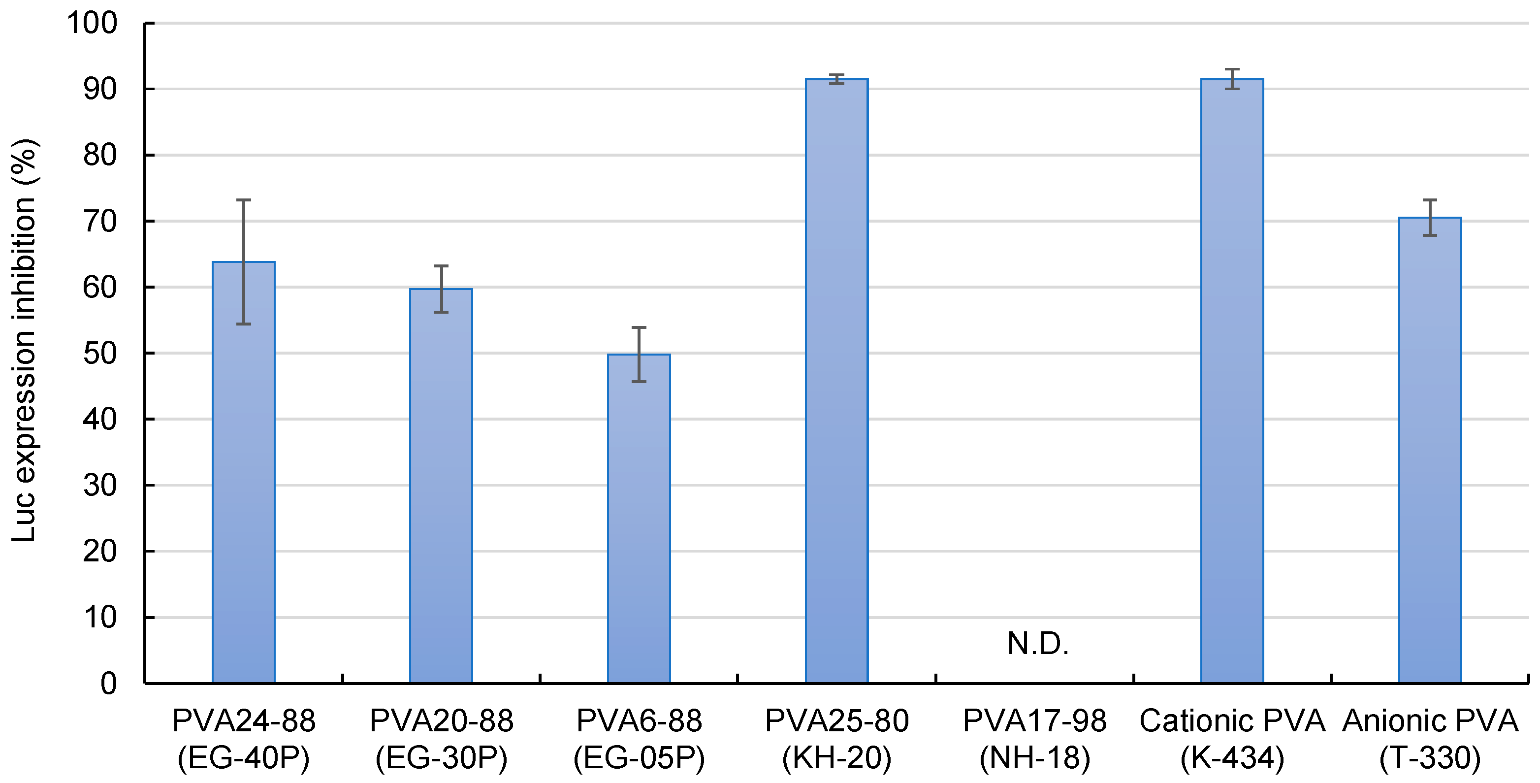 Nanomaterials 14 01083 g004