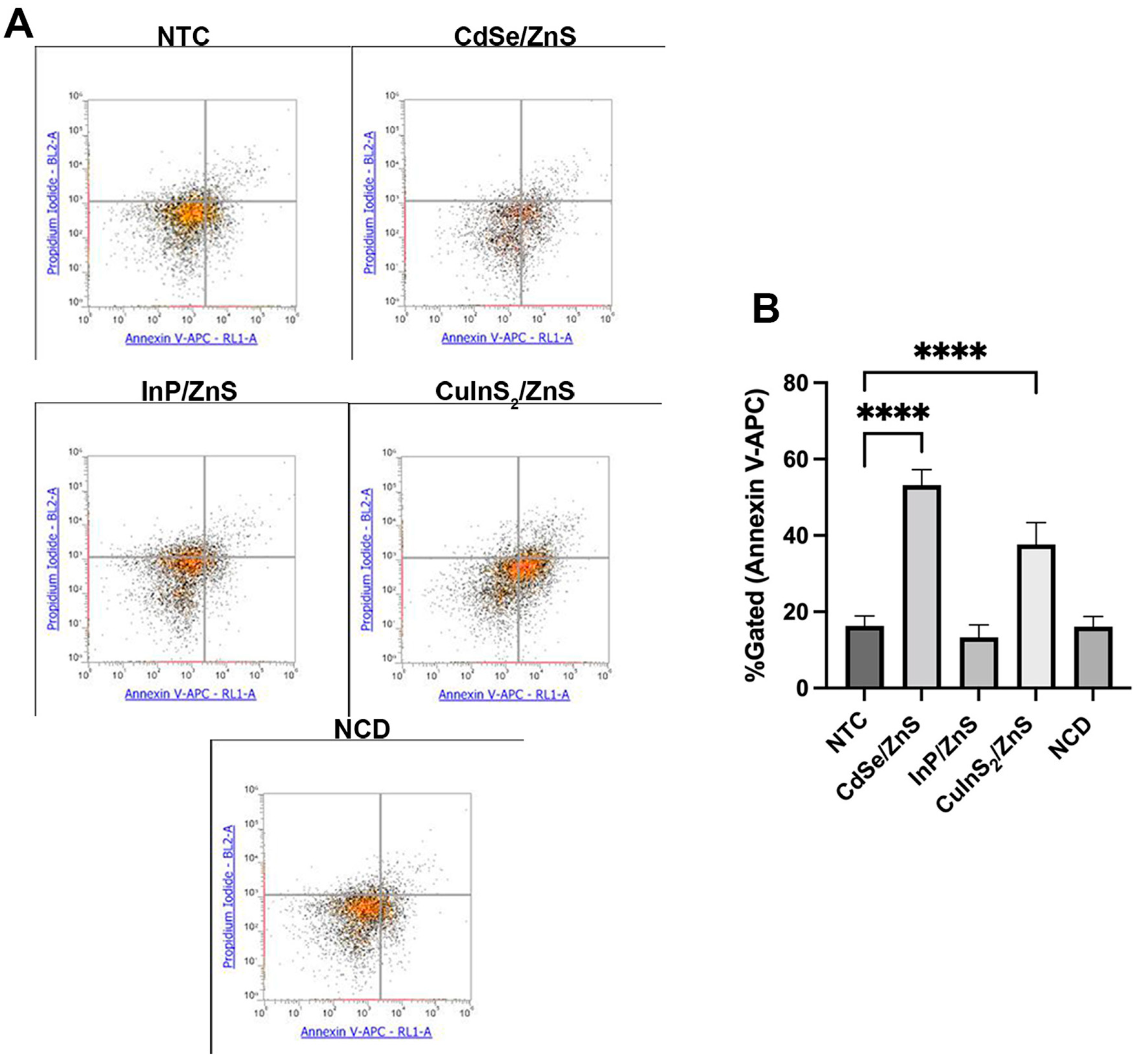 Nanomaterials 14 01086 g009