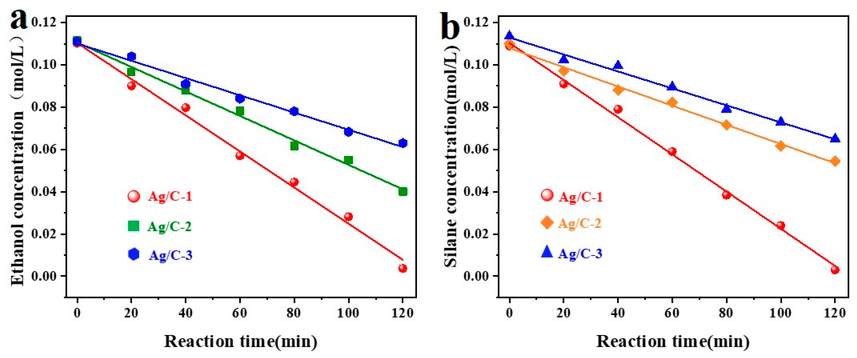 Nanomaterials 14 01095 g005