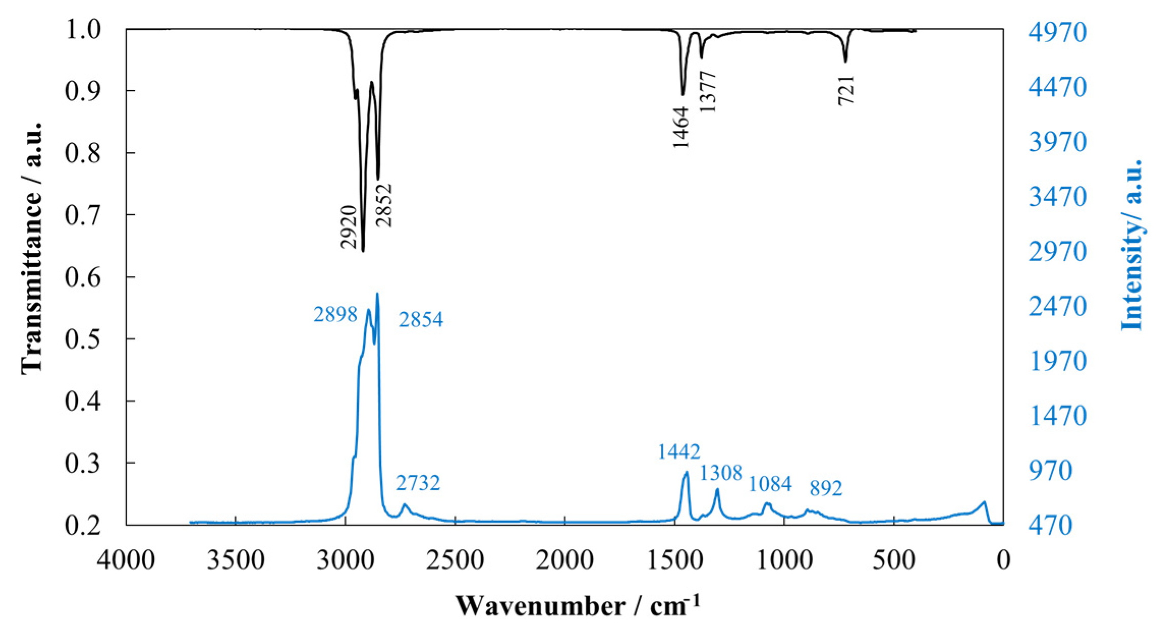 Nanomaterials 14 01101 g001 Nanomaterials 14 01101 g001