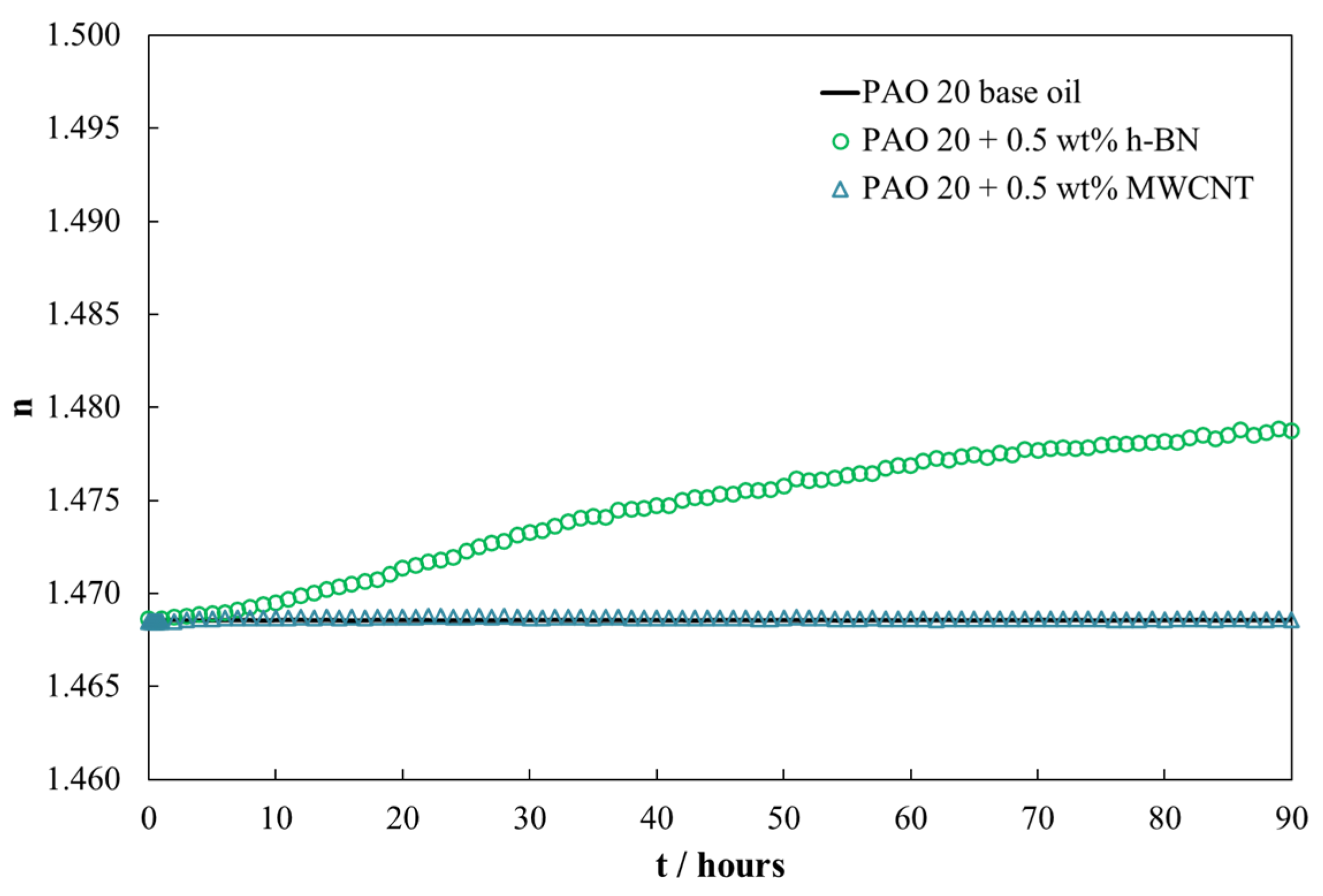 Nanomaterials 14 01101 g005 Nanomaterials 14 01101 g005