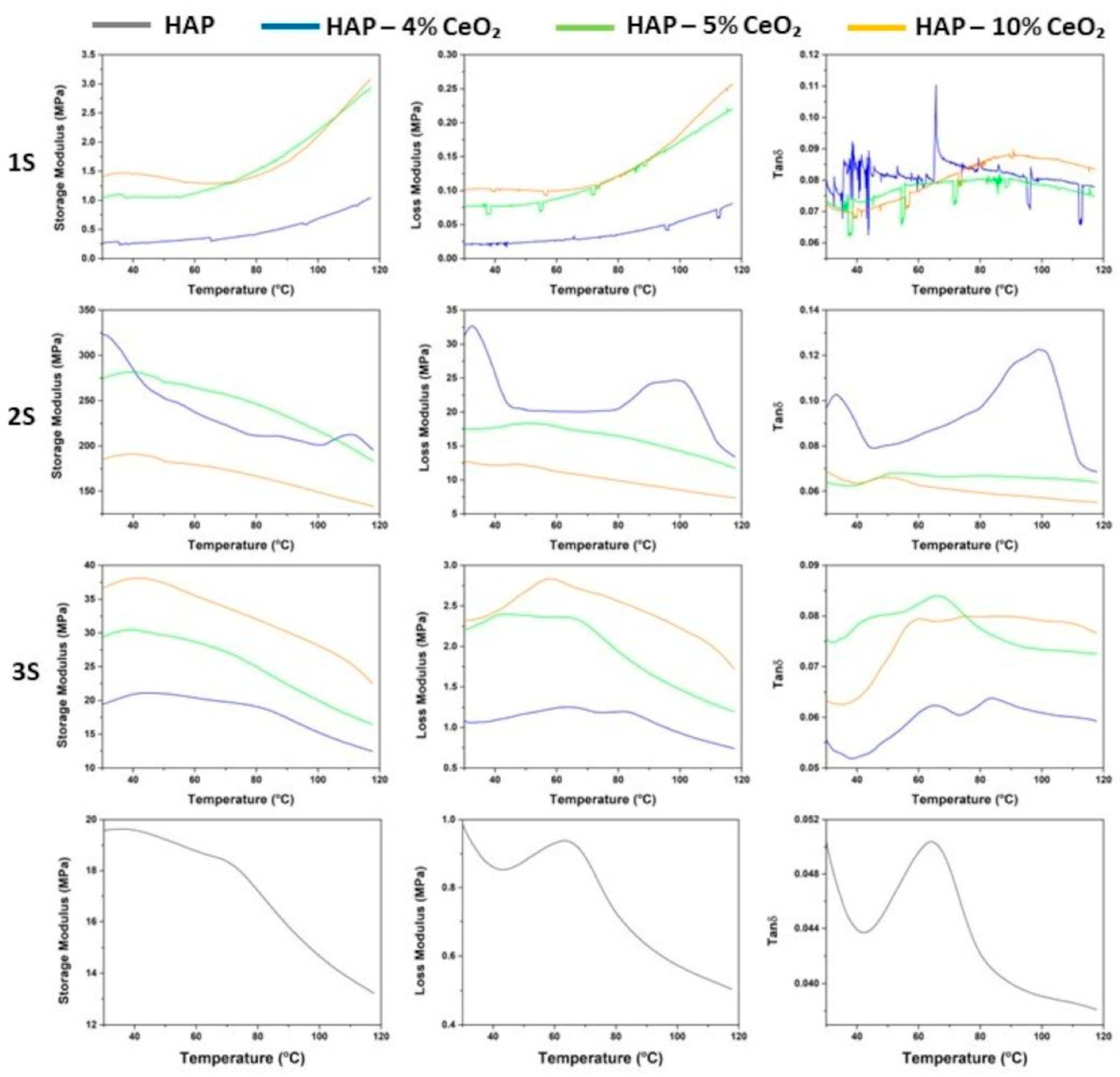 Nanomaterials 14 01102 g005