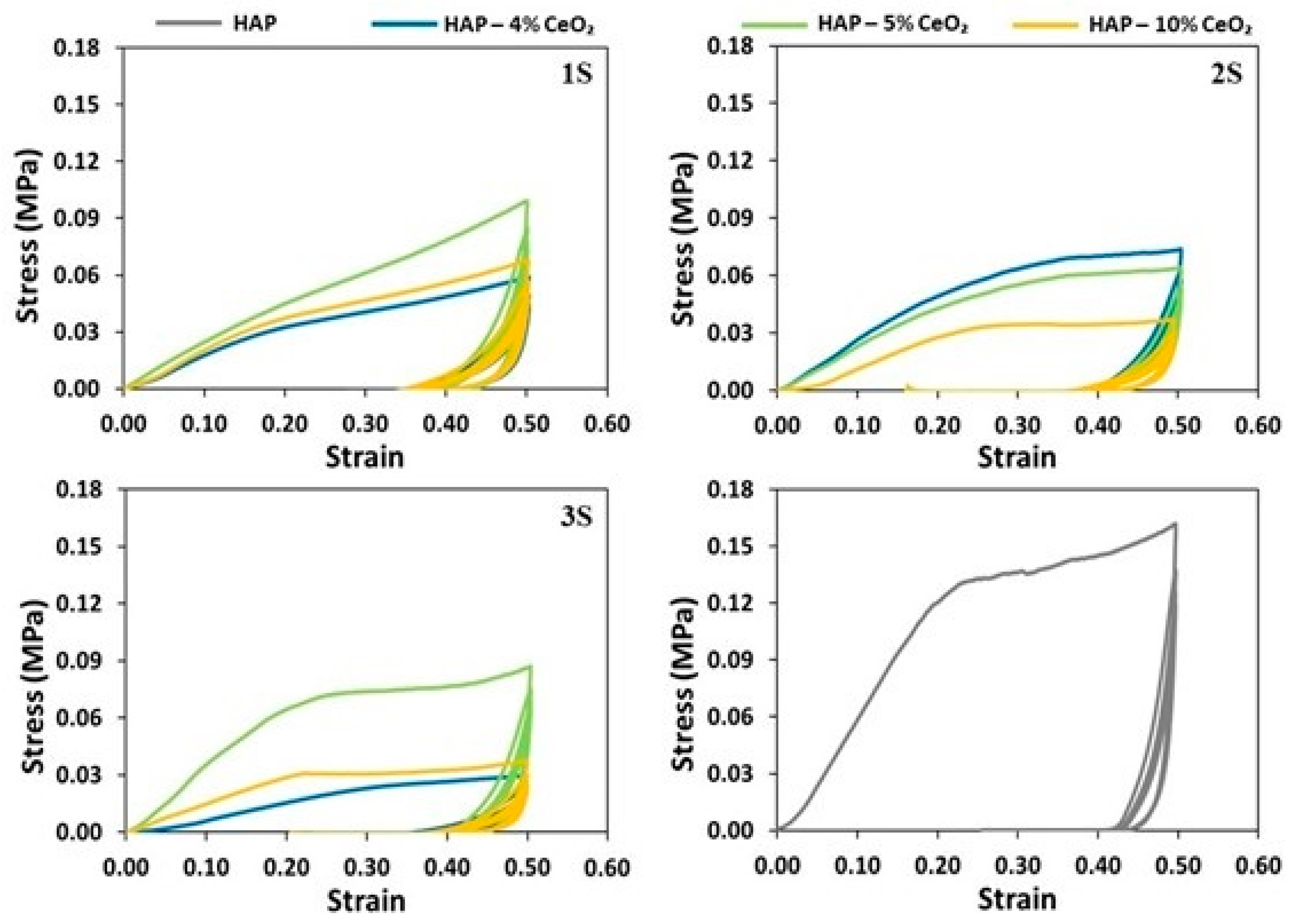 Nanomaterials 14 01102 g007