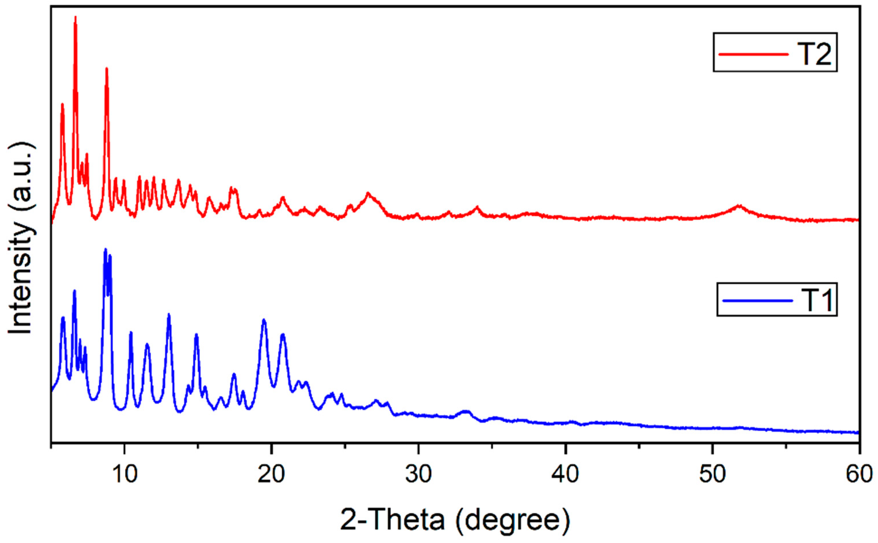 Nanomaterials 14 01104 g004
