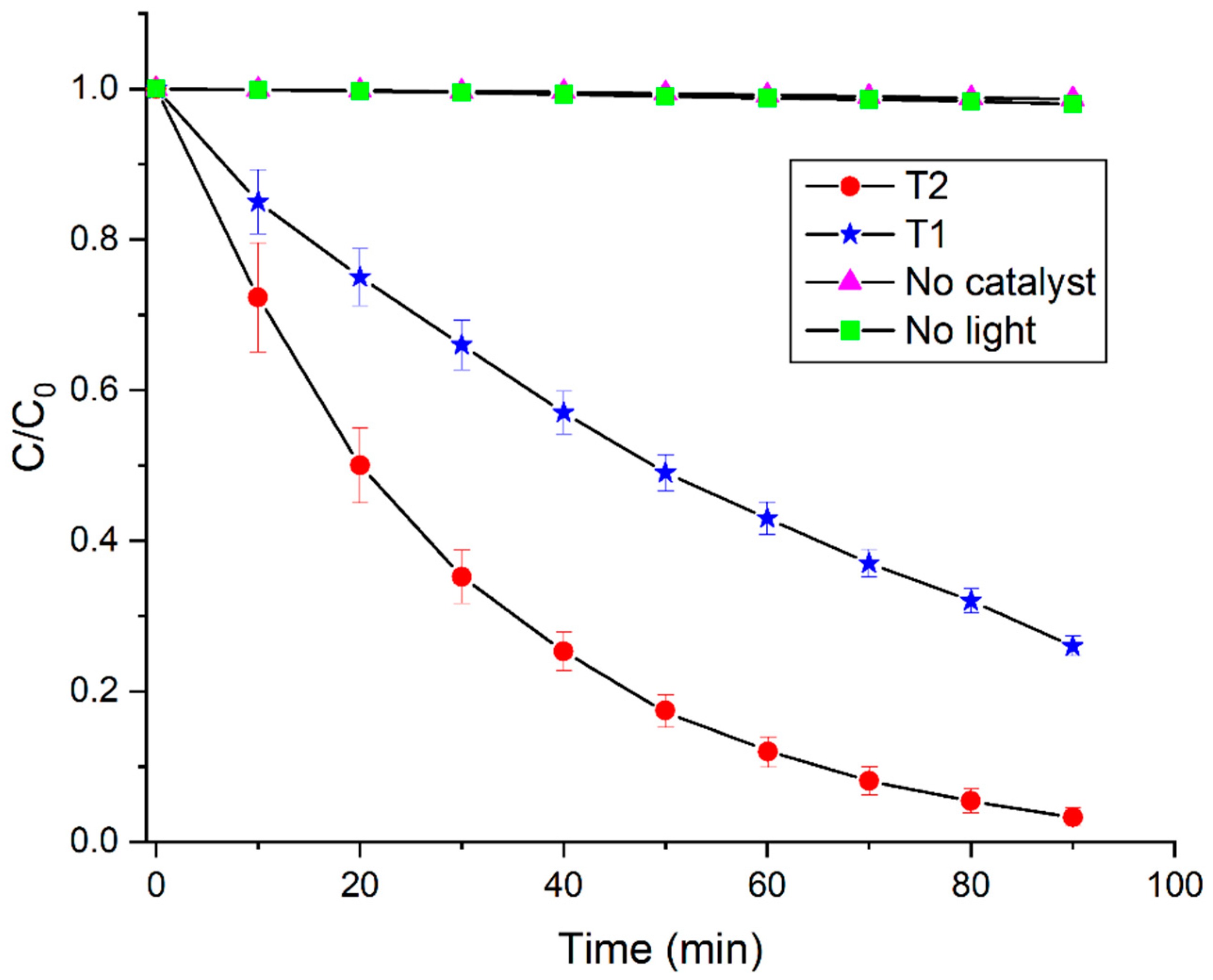 Nanomaterials 14 01104 g006