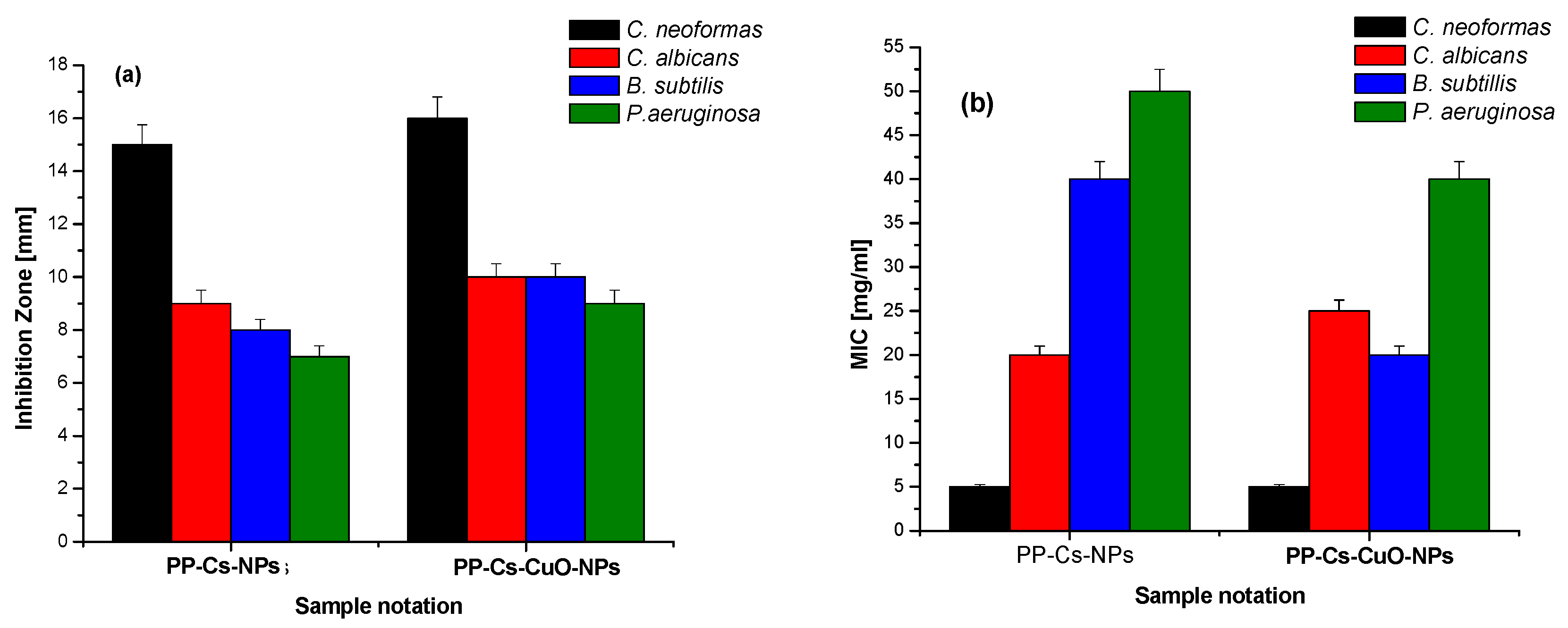 Nanomaterials 14 01111 g005