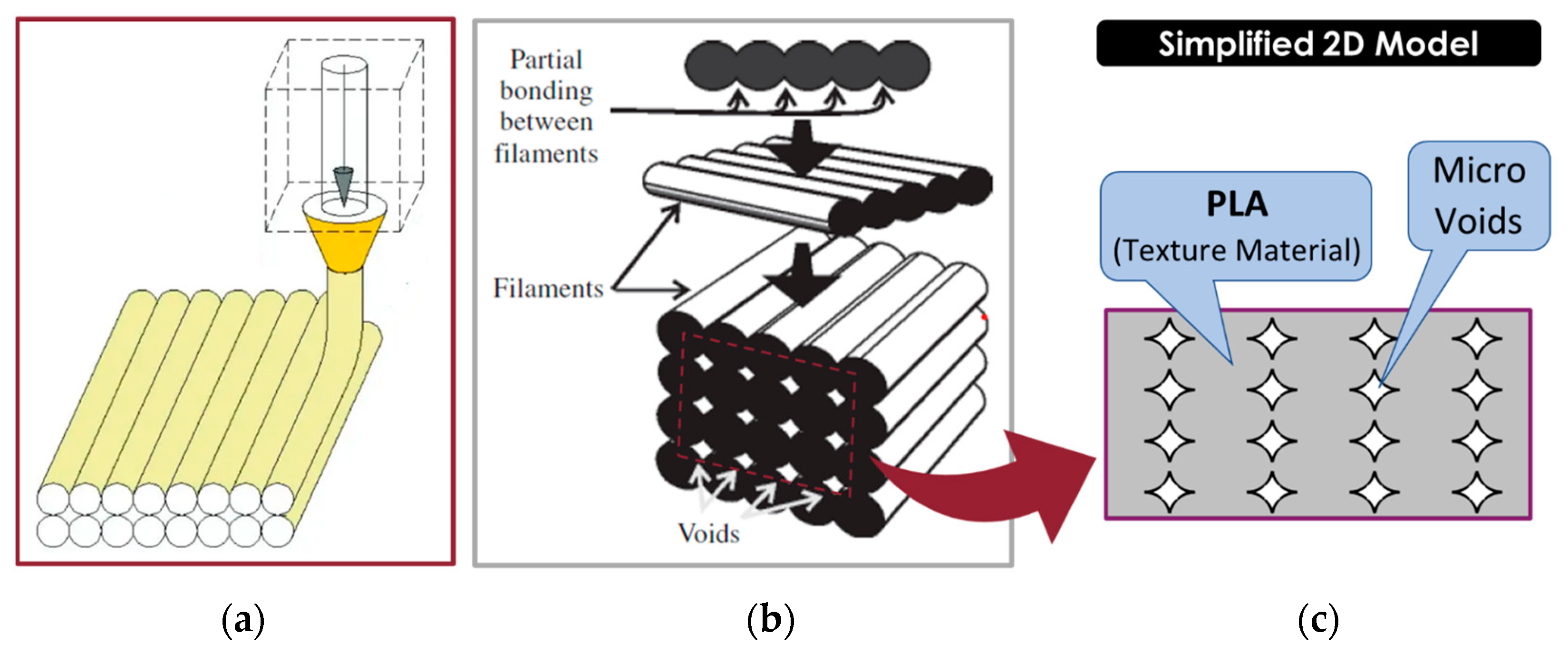 Nanomaterials 14 01113 g001