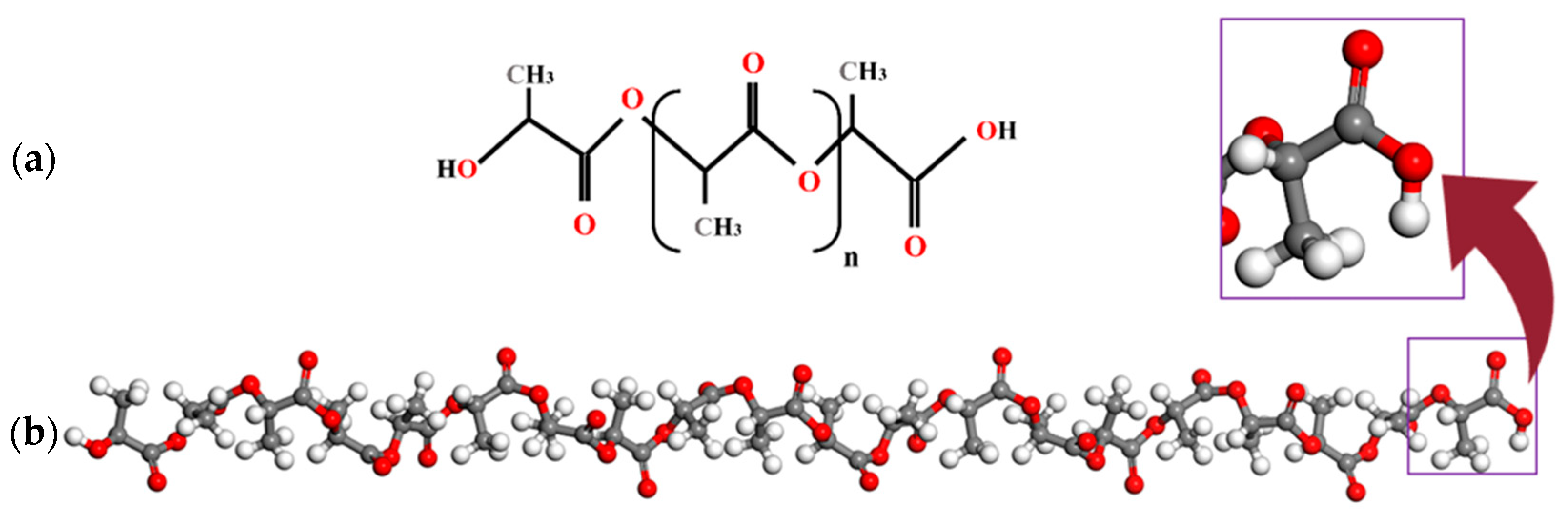 Nanomaterials 14 01113 g002