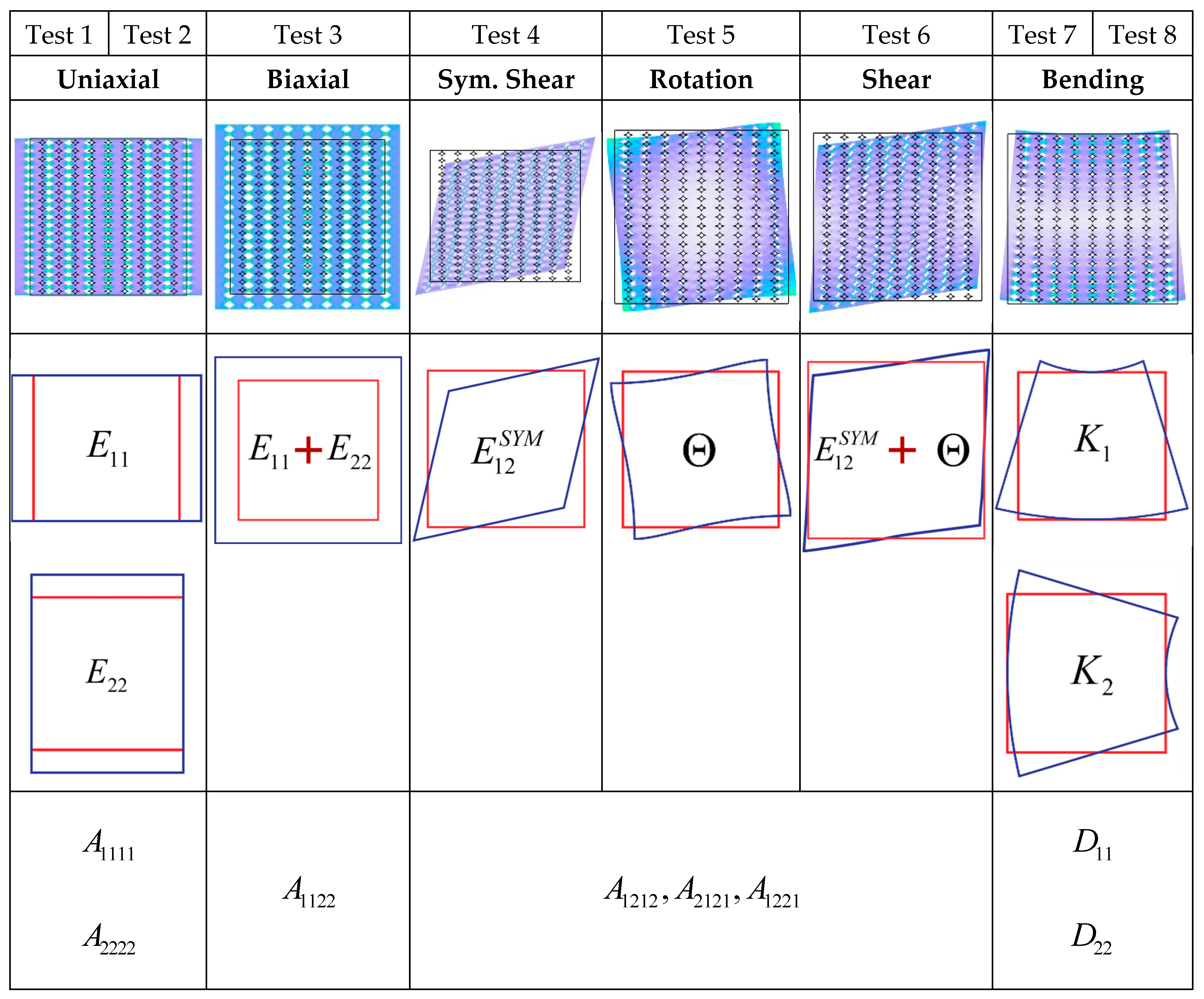 Nanomaterials 14 01113 g007