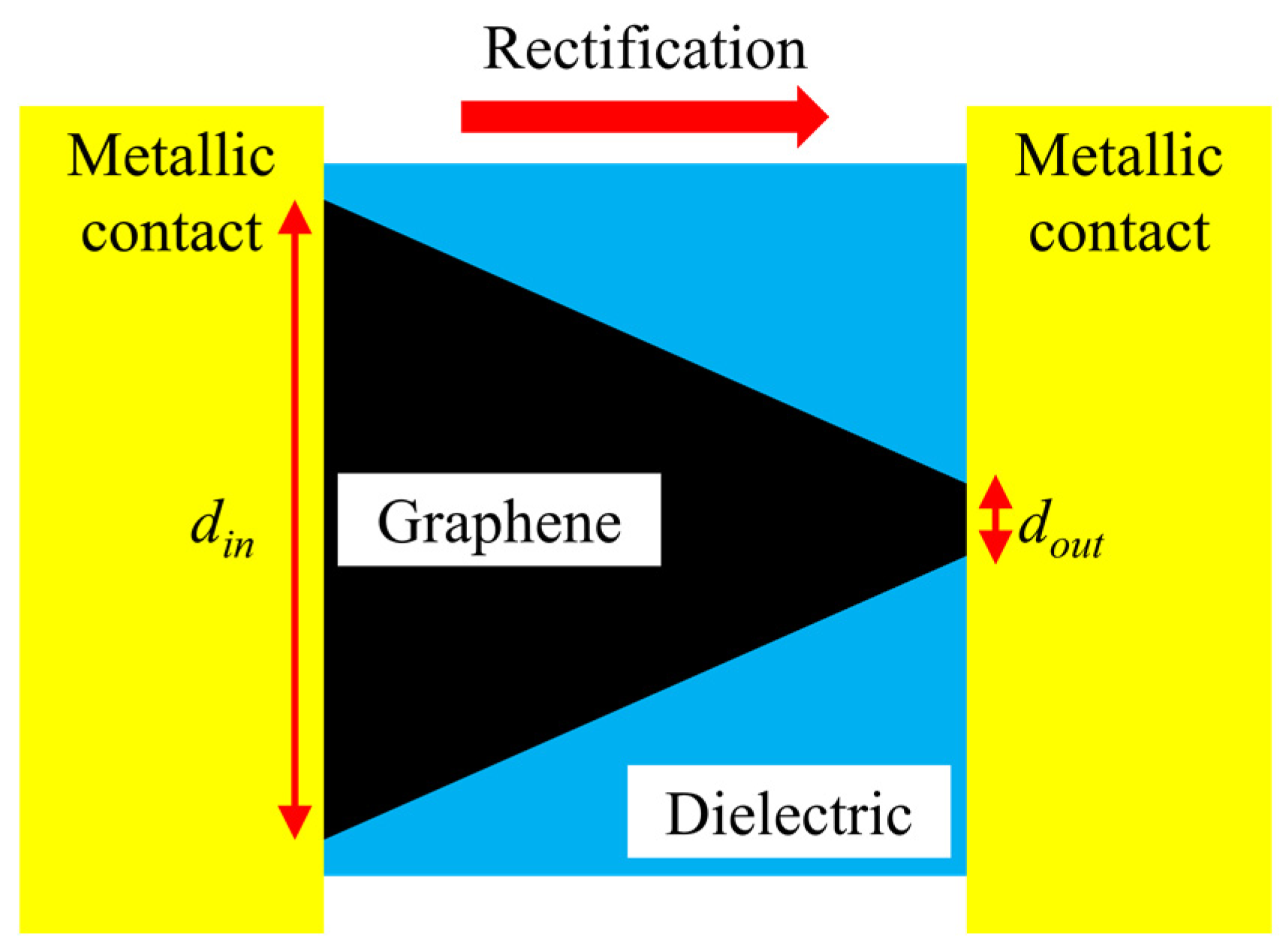 Nanomaterials 14 01114 g001