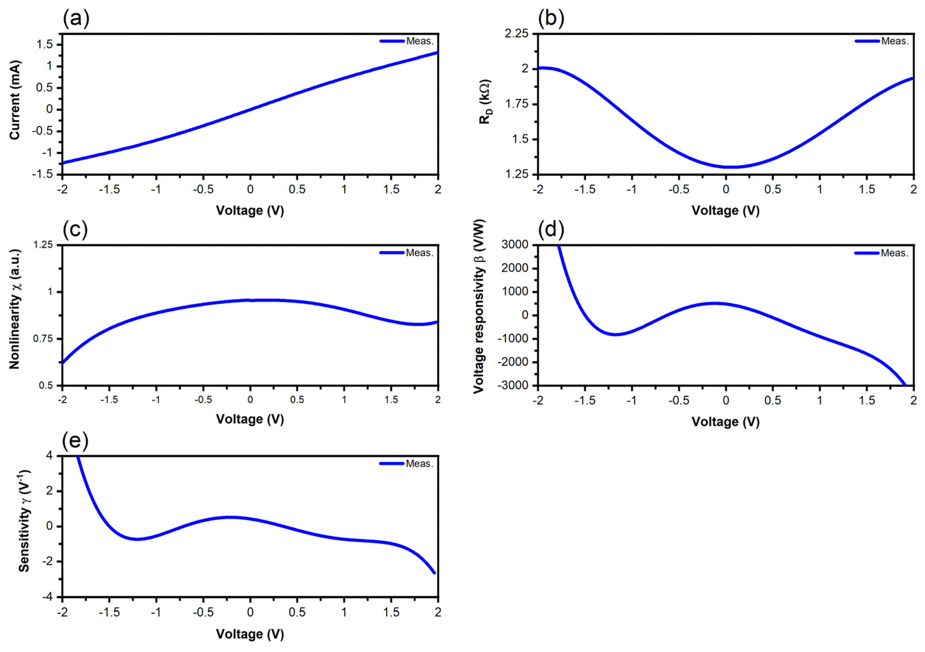 Nanomaterials 14 01114 g008