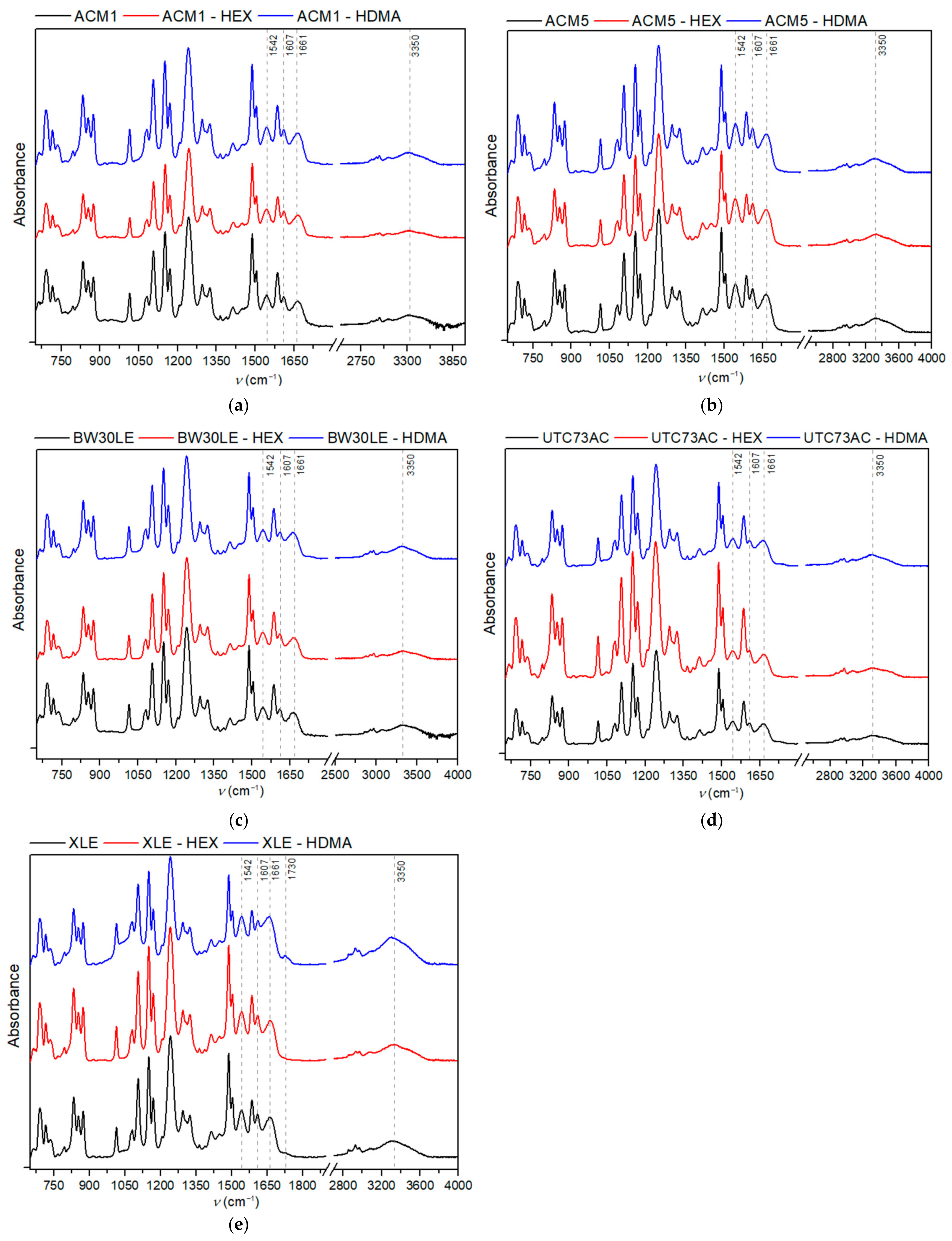 Nanomaterials 14 01117 g006 Nanomaterials 14 01117 g006