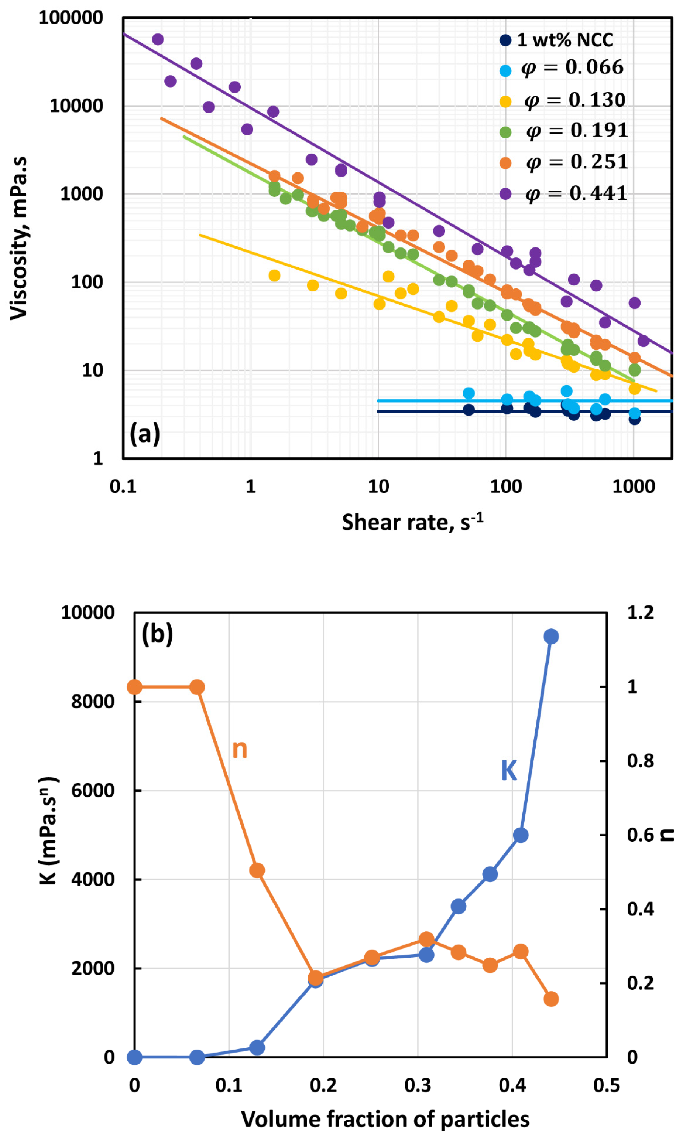 Nanomaterials 14 01122 g009