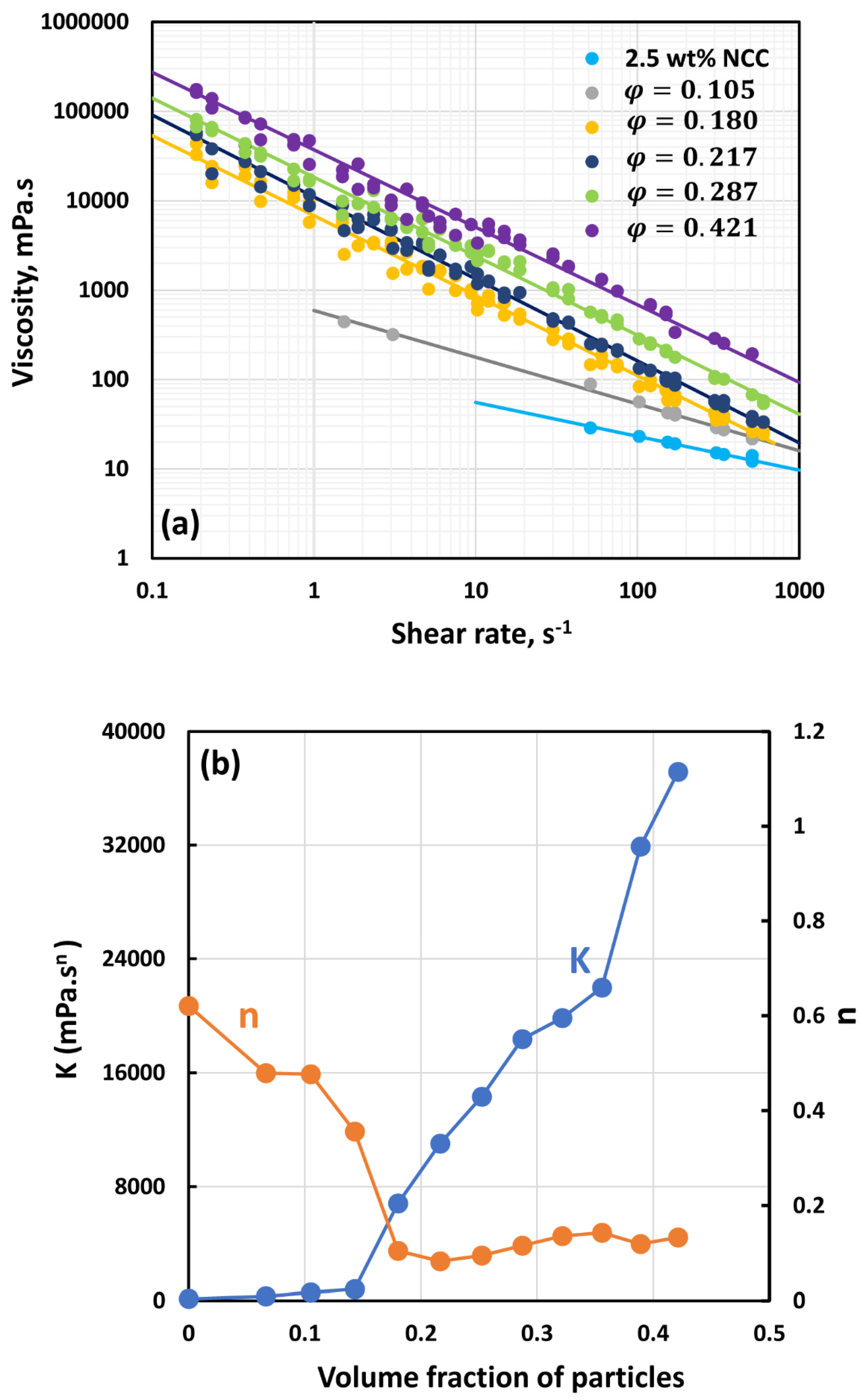 Nanomaterials 14 01122 g011