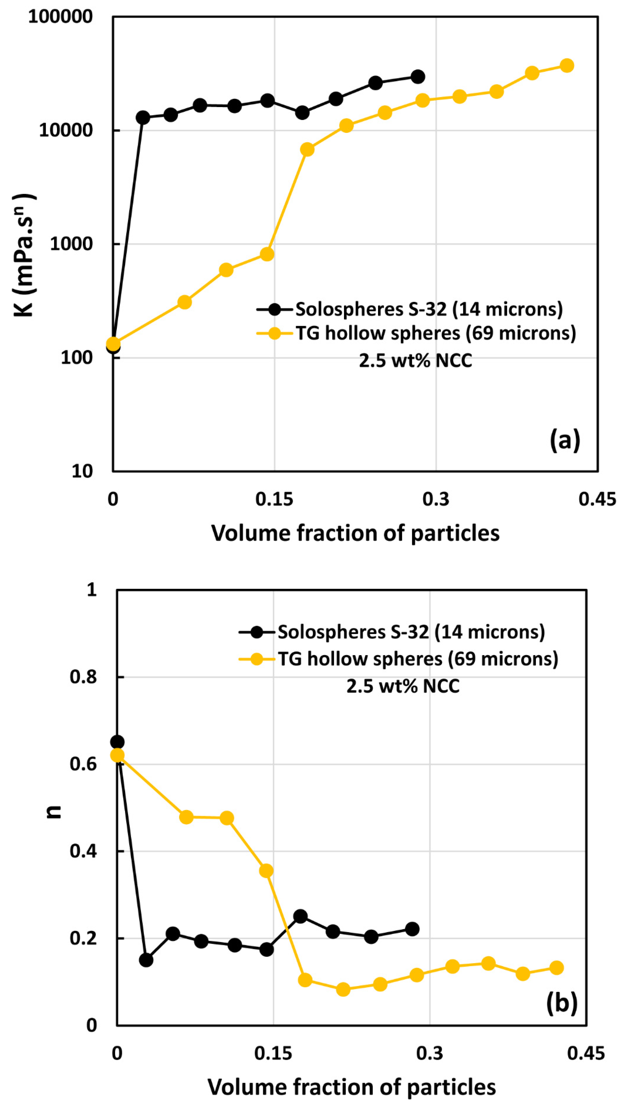 Nanomaterials 14 01122 g021