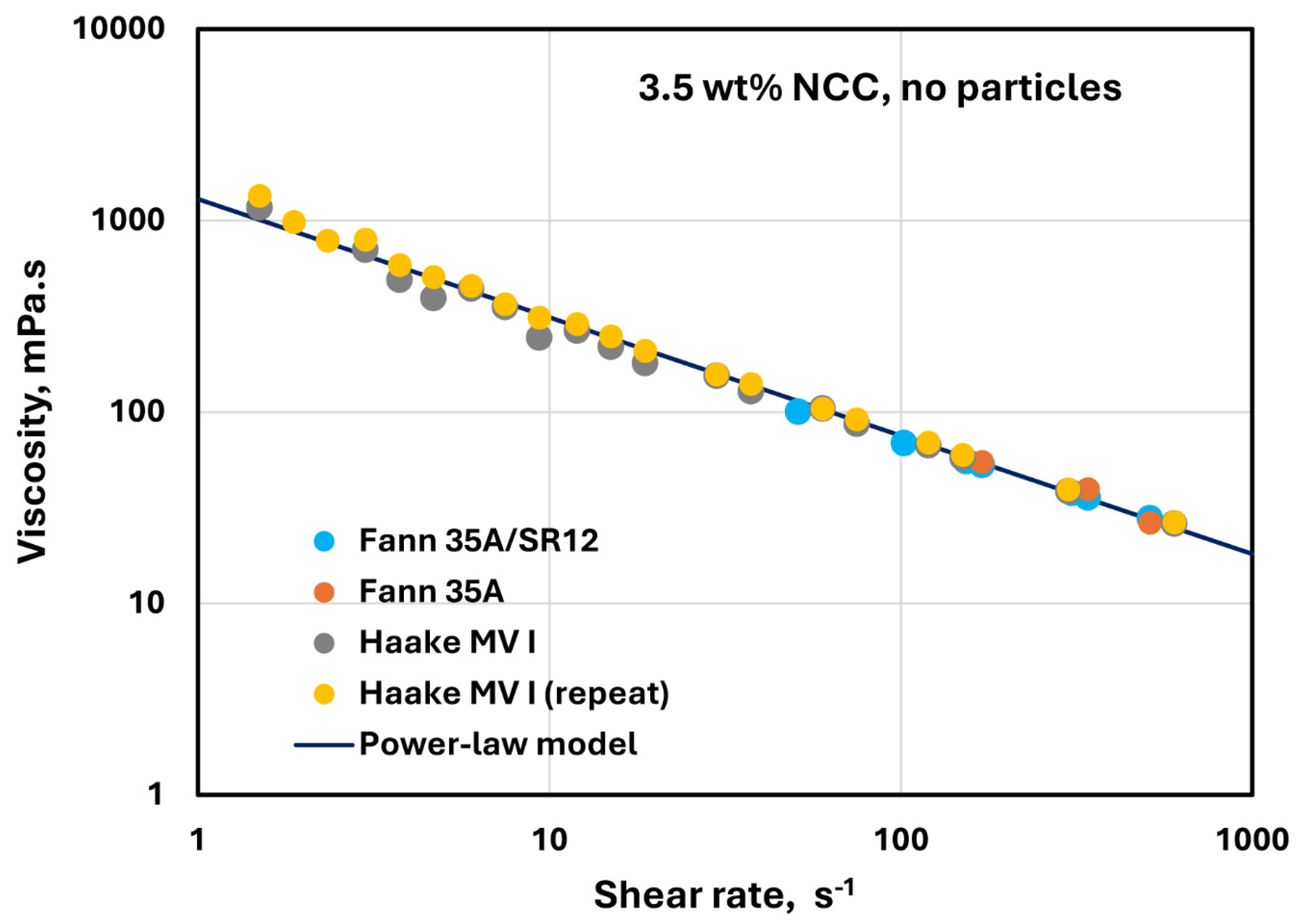 Nanomaterials 14 01122 g027