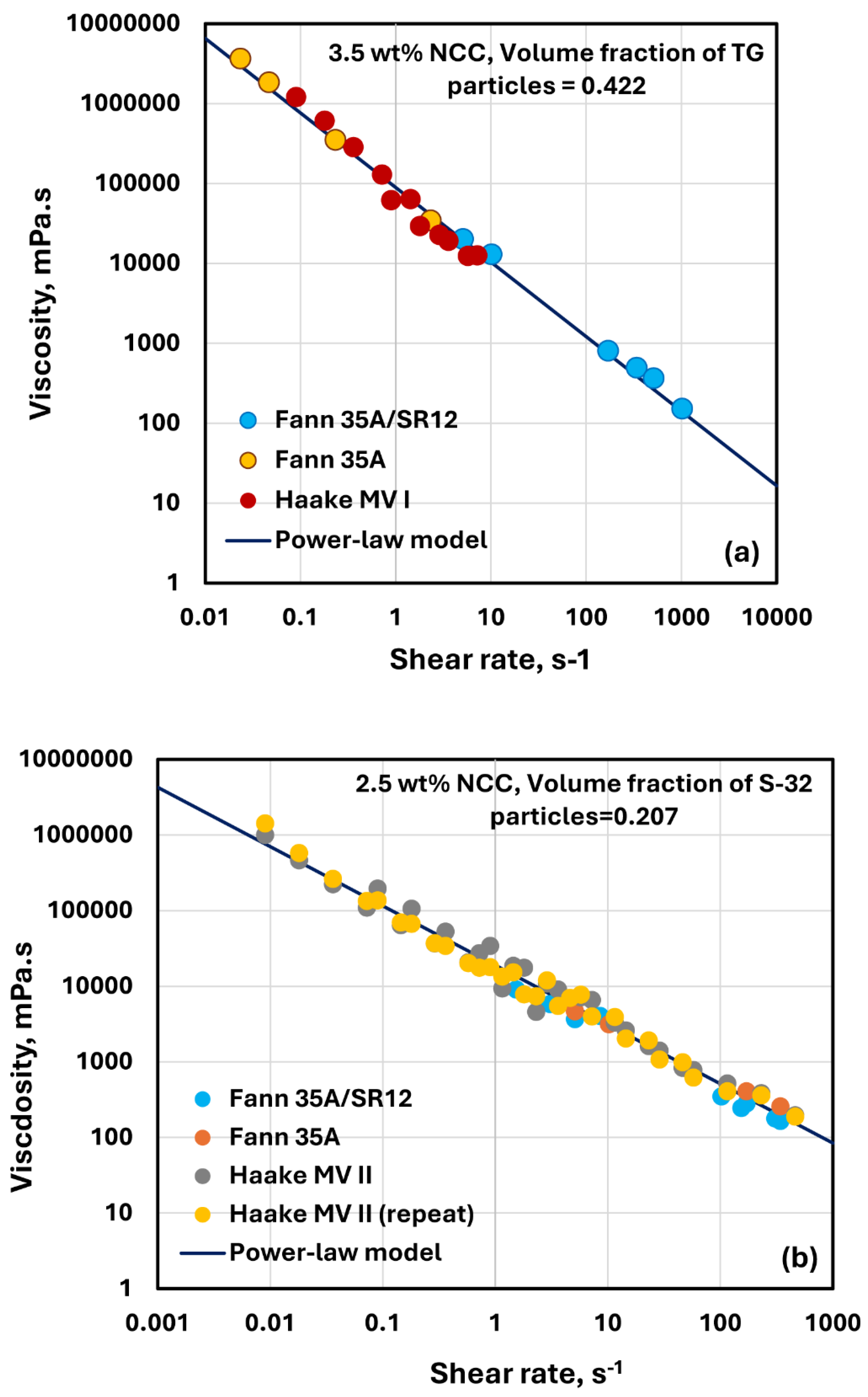 Nanomaterials 14 01122 g028