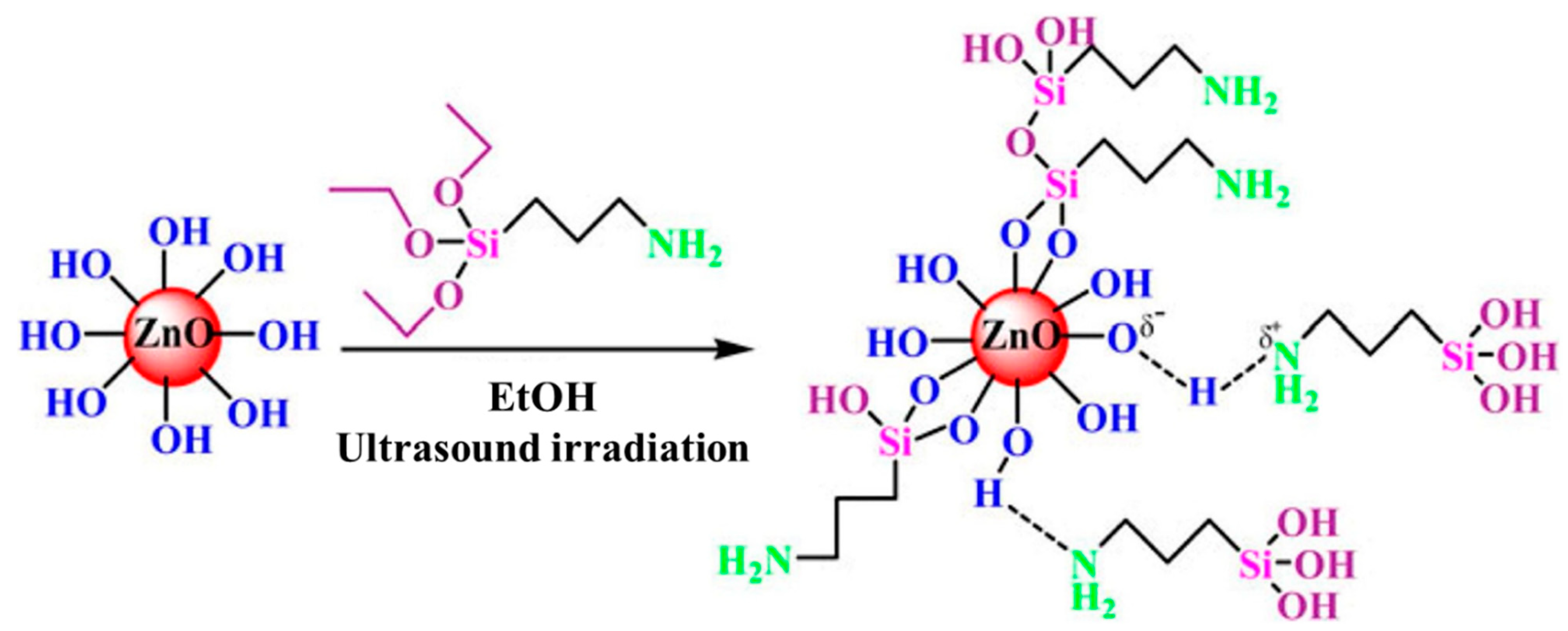 Nanomaterials 14 01126 g002
