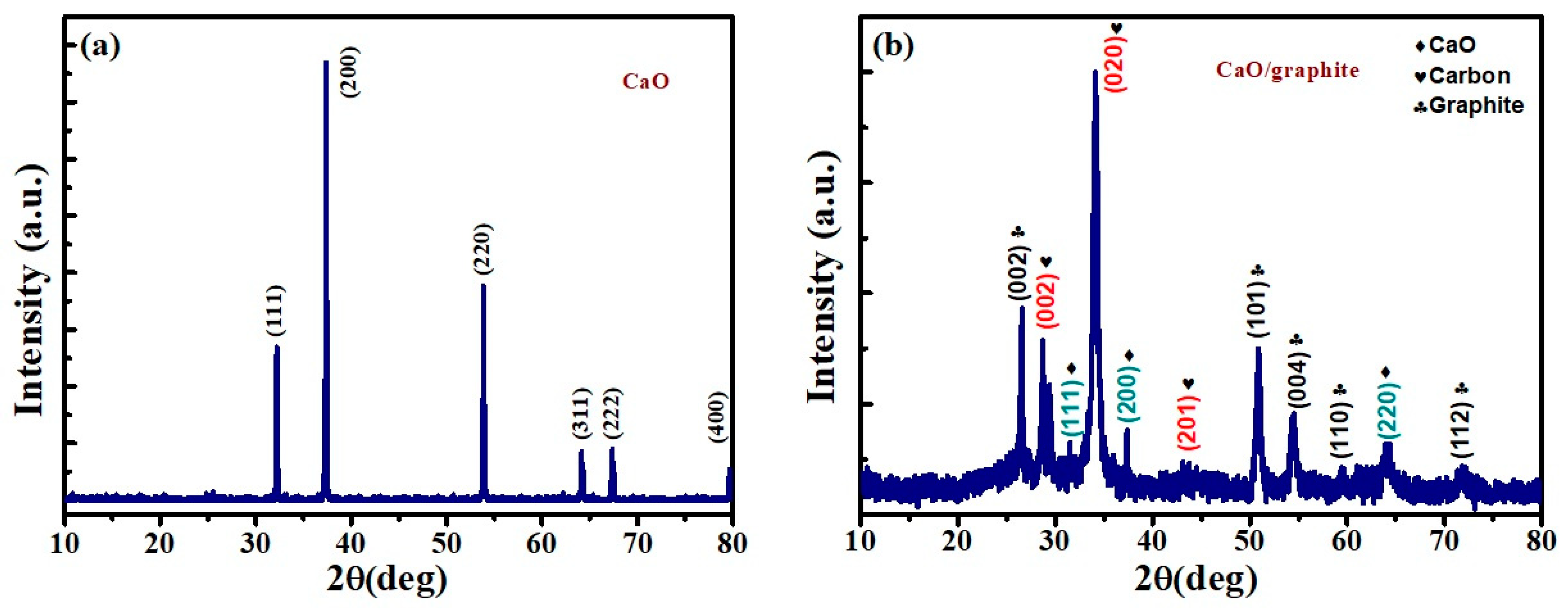 Nanomaterials 14 01129 g002 Nanomaterials 14 01129 g002