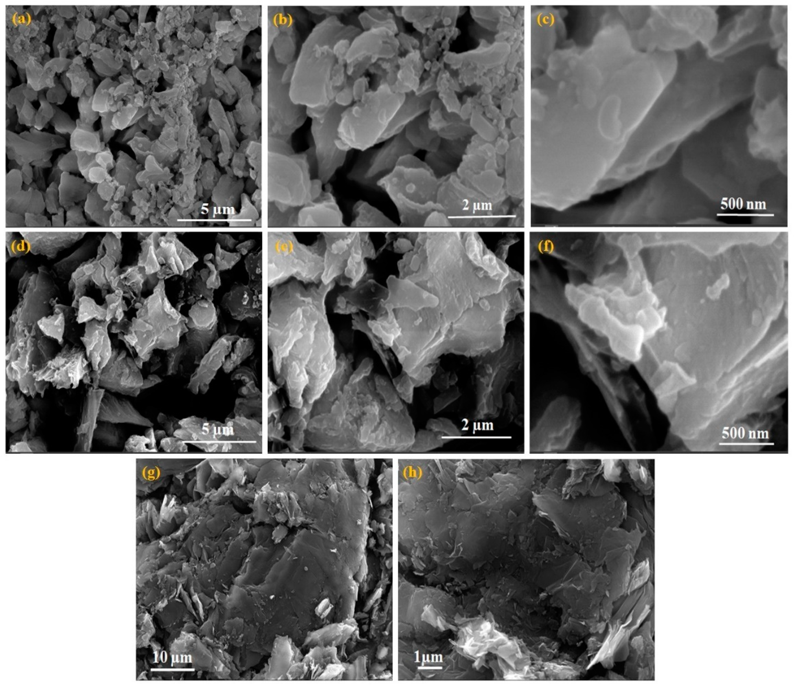 Nanomaterials 14 01129 g003 Nanomaterials 14 01129 g003