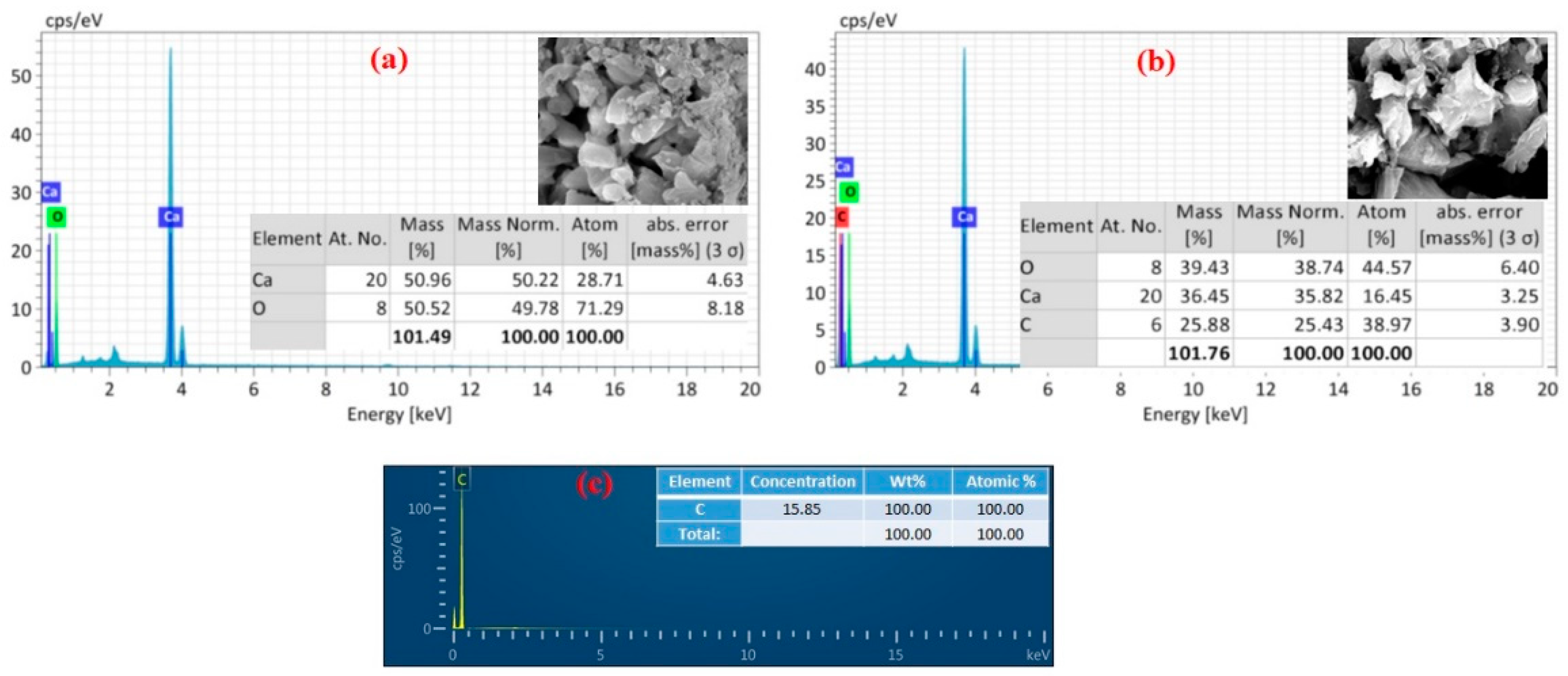 Nanomaterials 14 01129 g006 Nanomaterials 14 01129 g006