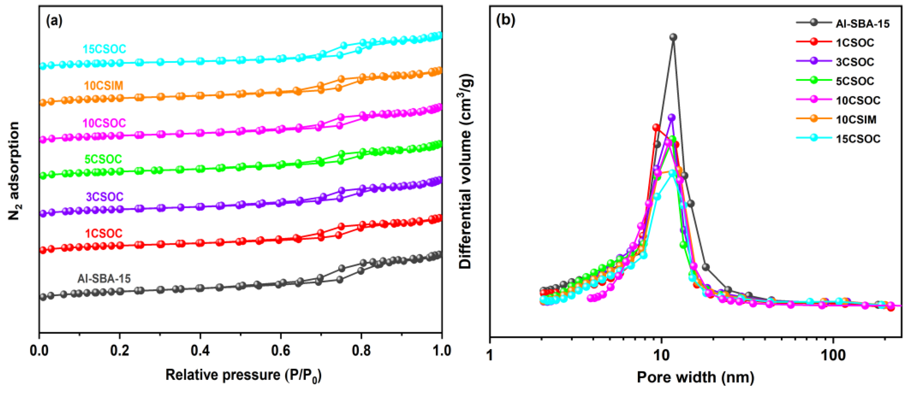 Nanomaterials 14 01132 g003