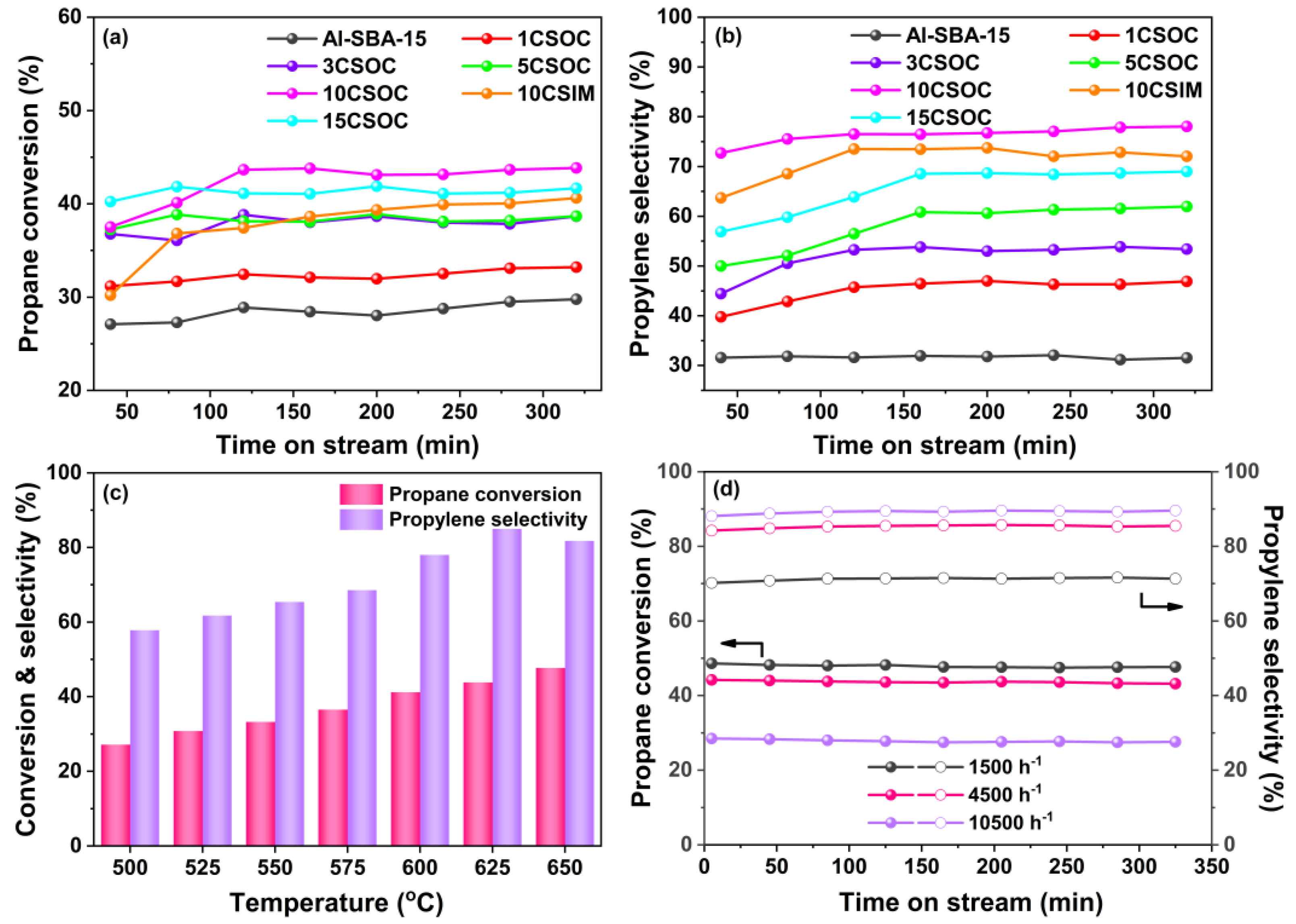 Nanomaterials 14 01132 g006