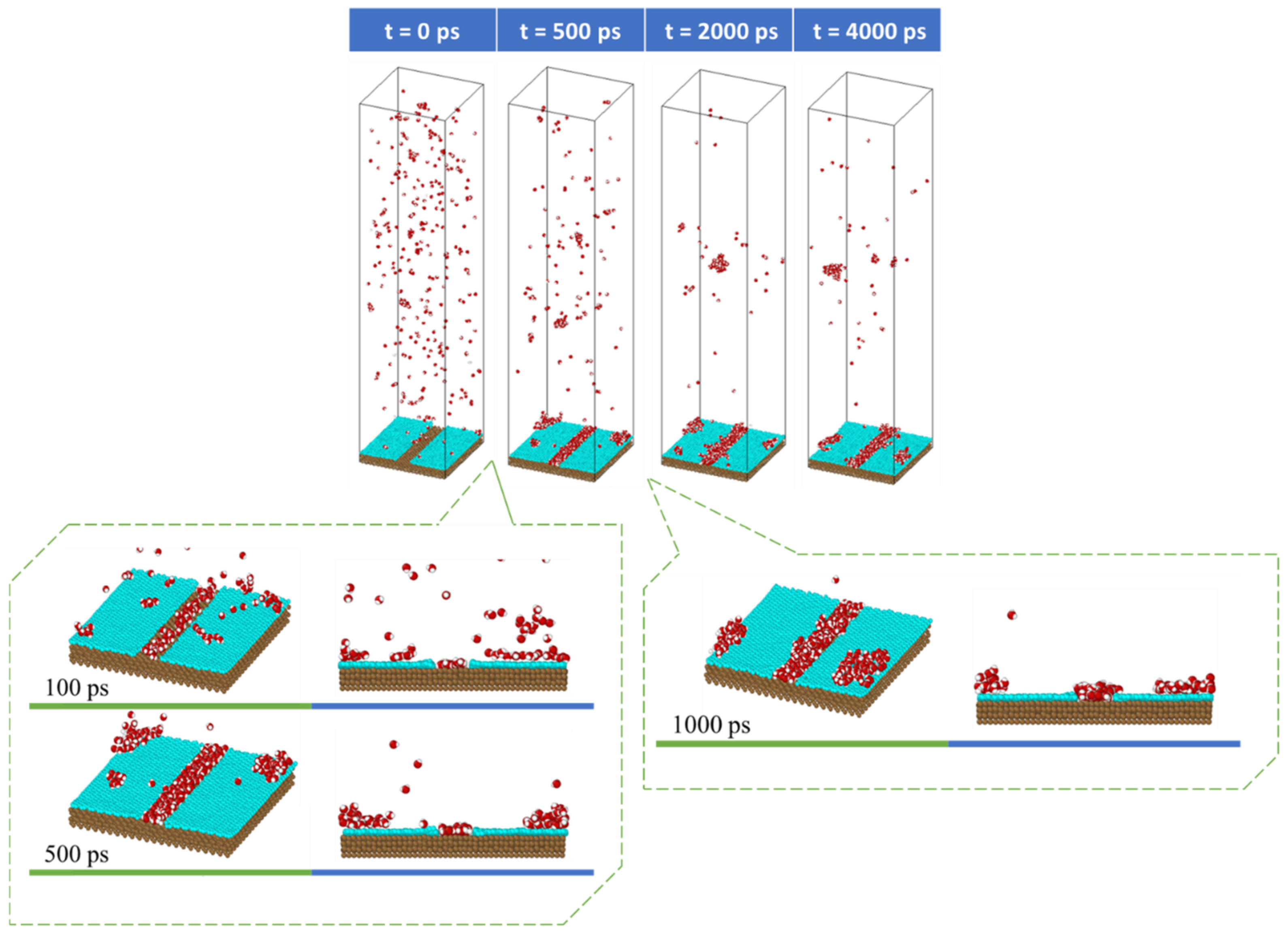 Nanomaterials 14 01137 g004 Nanomaterials 14 01137 g004