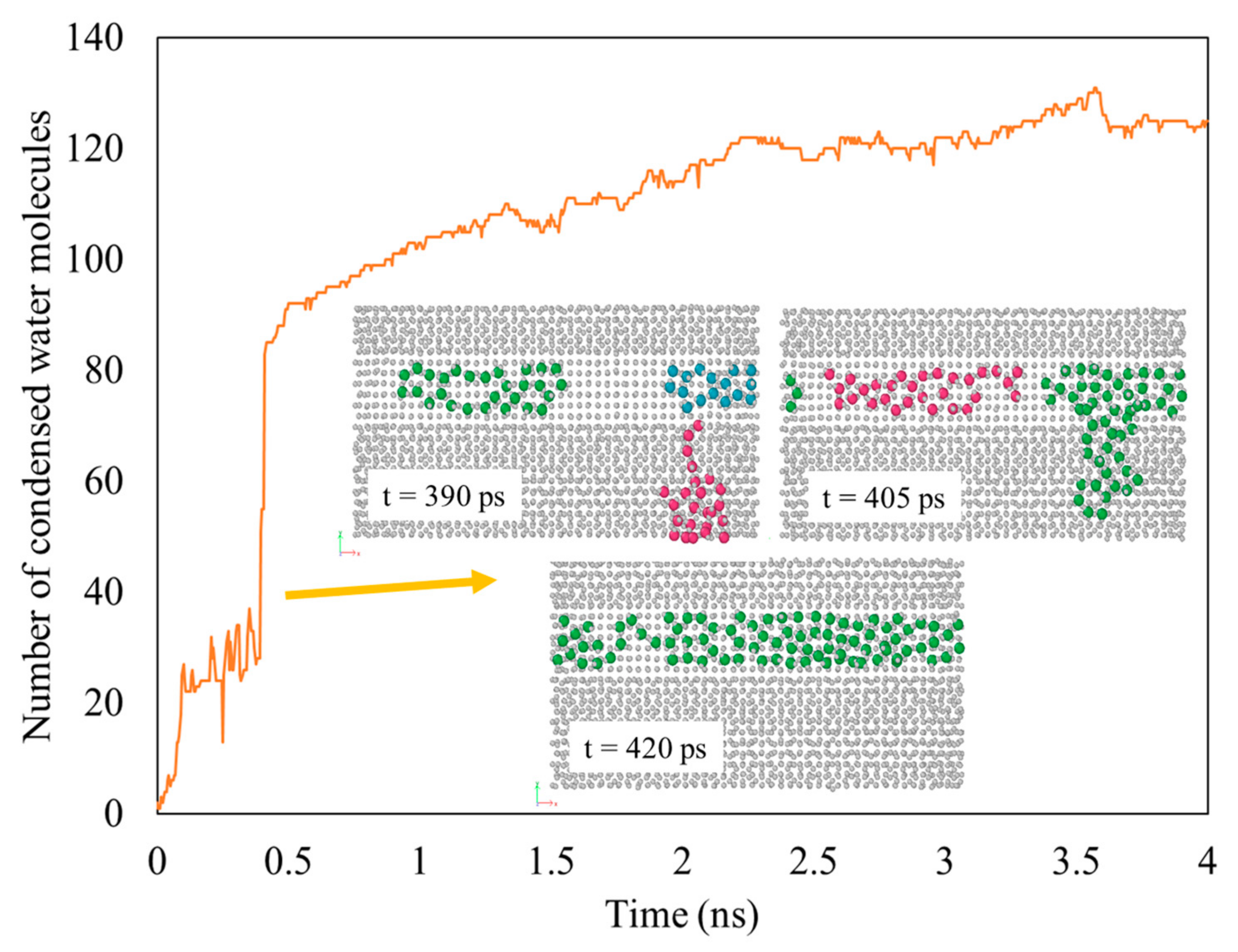 Nanomaterials 14 01137 g005 Nanomaterials 14 01137 g005