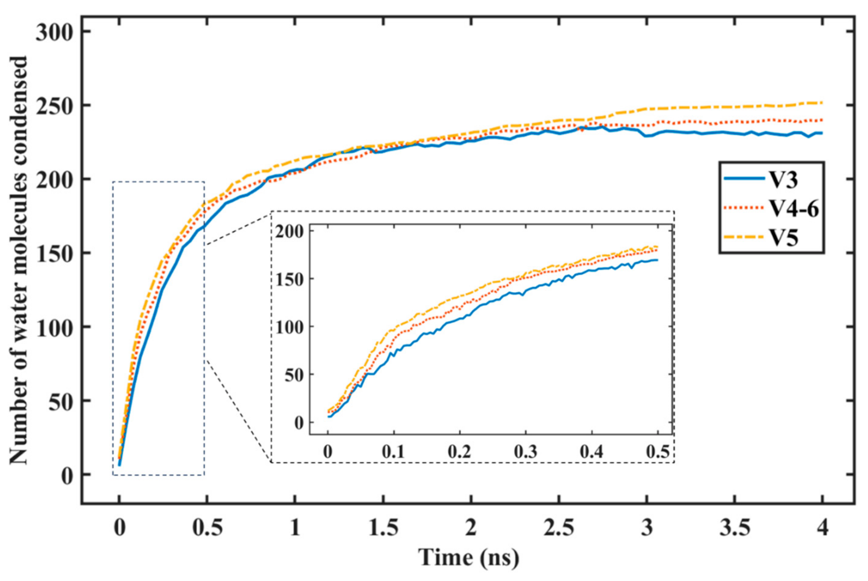 Nanomaterials 14 01137 g006 Nanomaterials 14 01137 g006