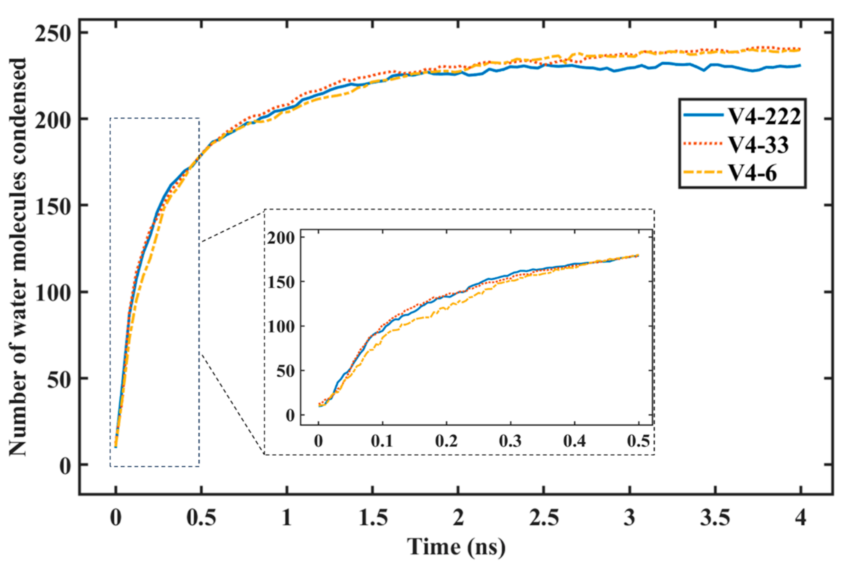Nanomaterials 14 01137 g007 Nanomaterials 14 01137 g007