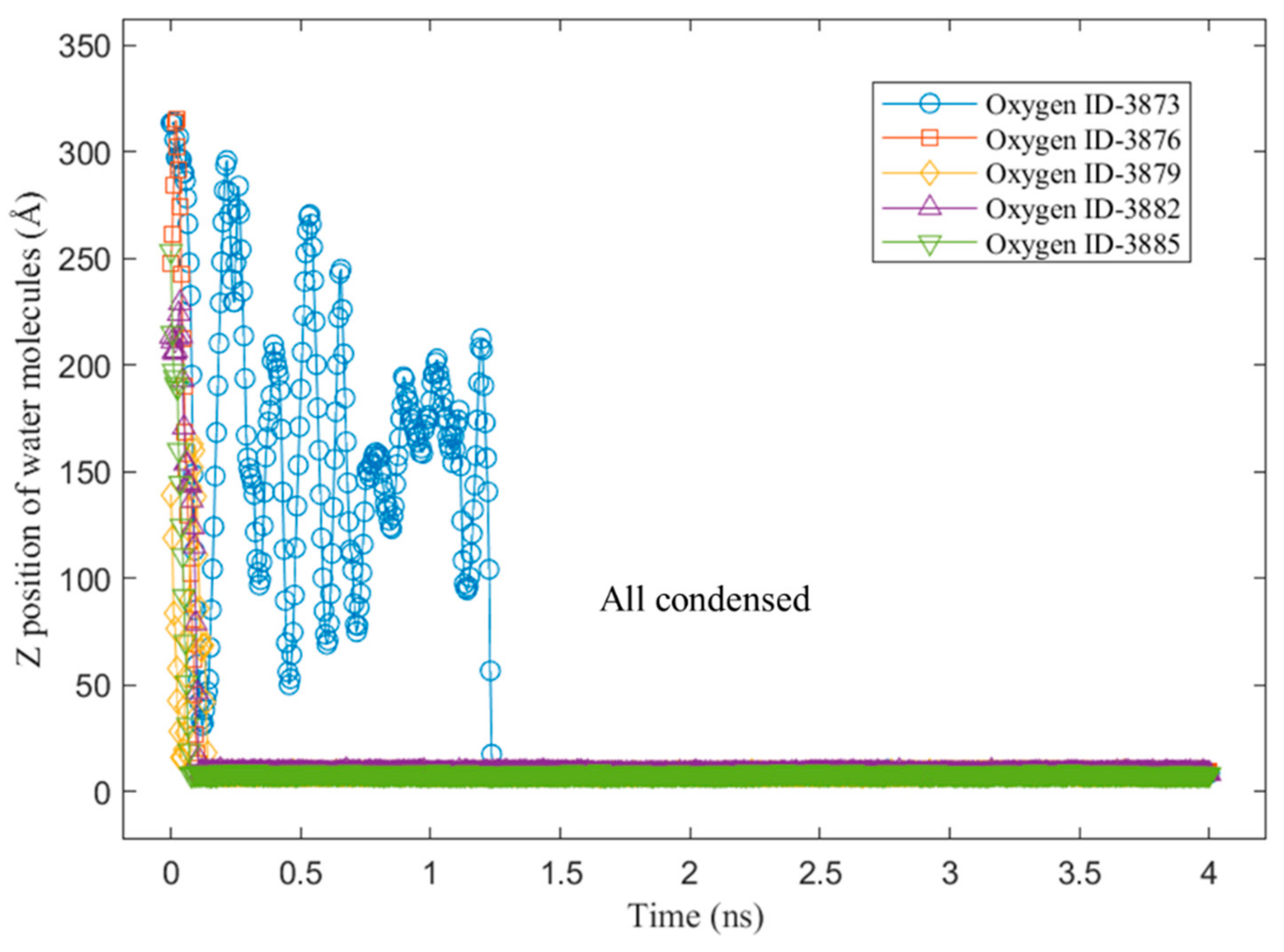 Nanomaterials 14 01137 g009 Nanomaterials 14 01137 g009