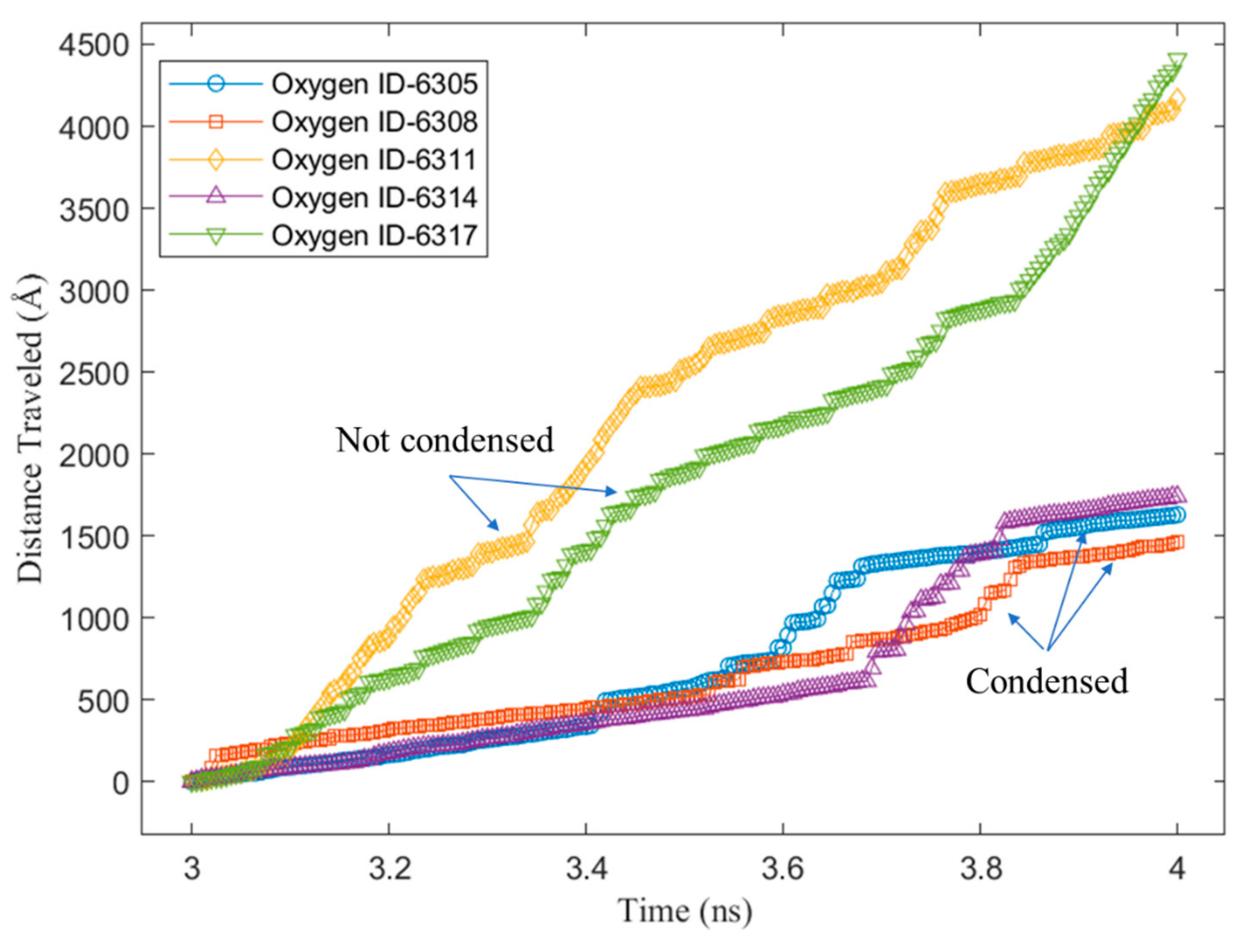 Nanomaterials 14 01137 g012 Nanomaterials 14 01137 g012