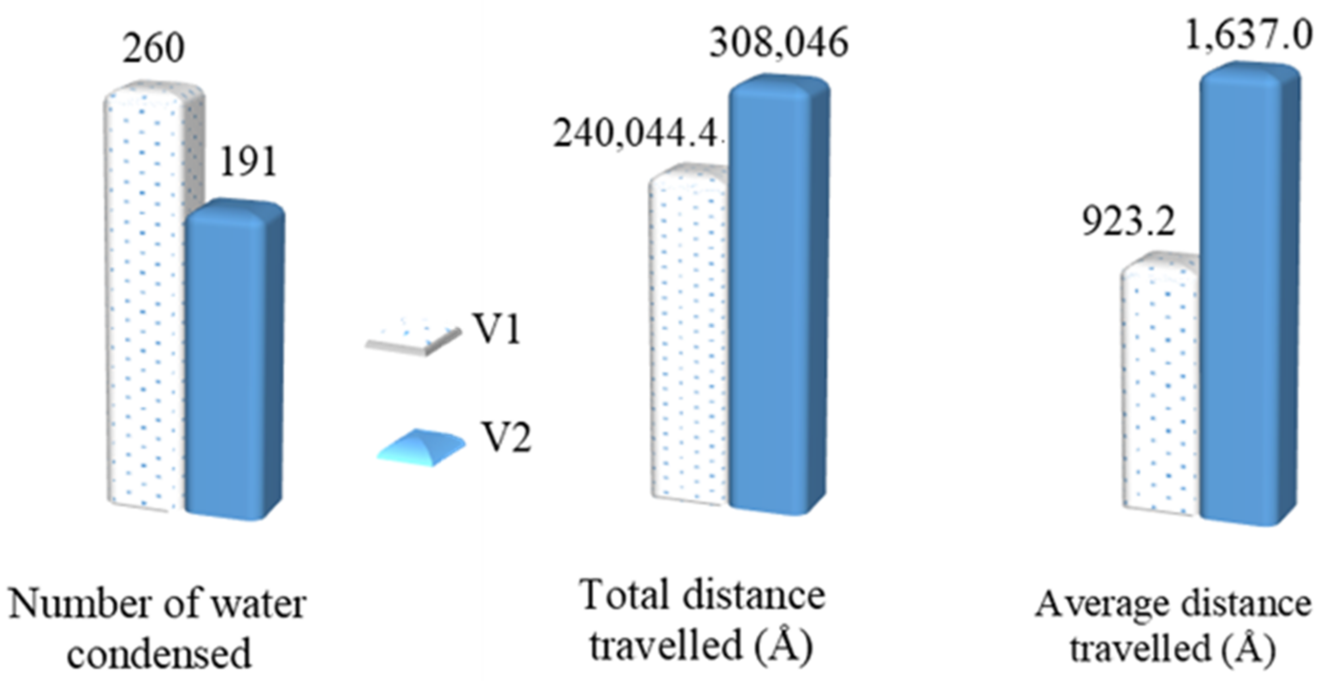 Nanomaterials 14 01137 g013 Nanomaterials 14 01137 g013