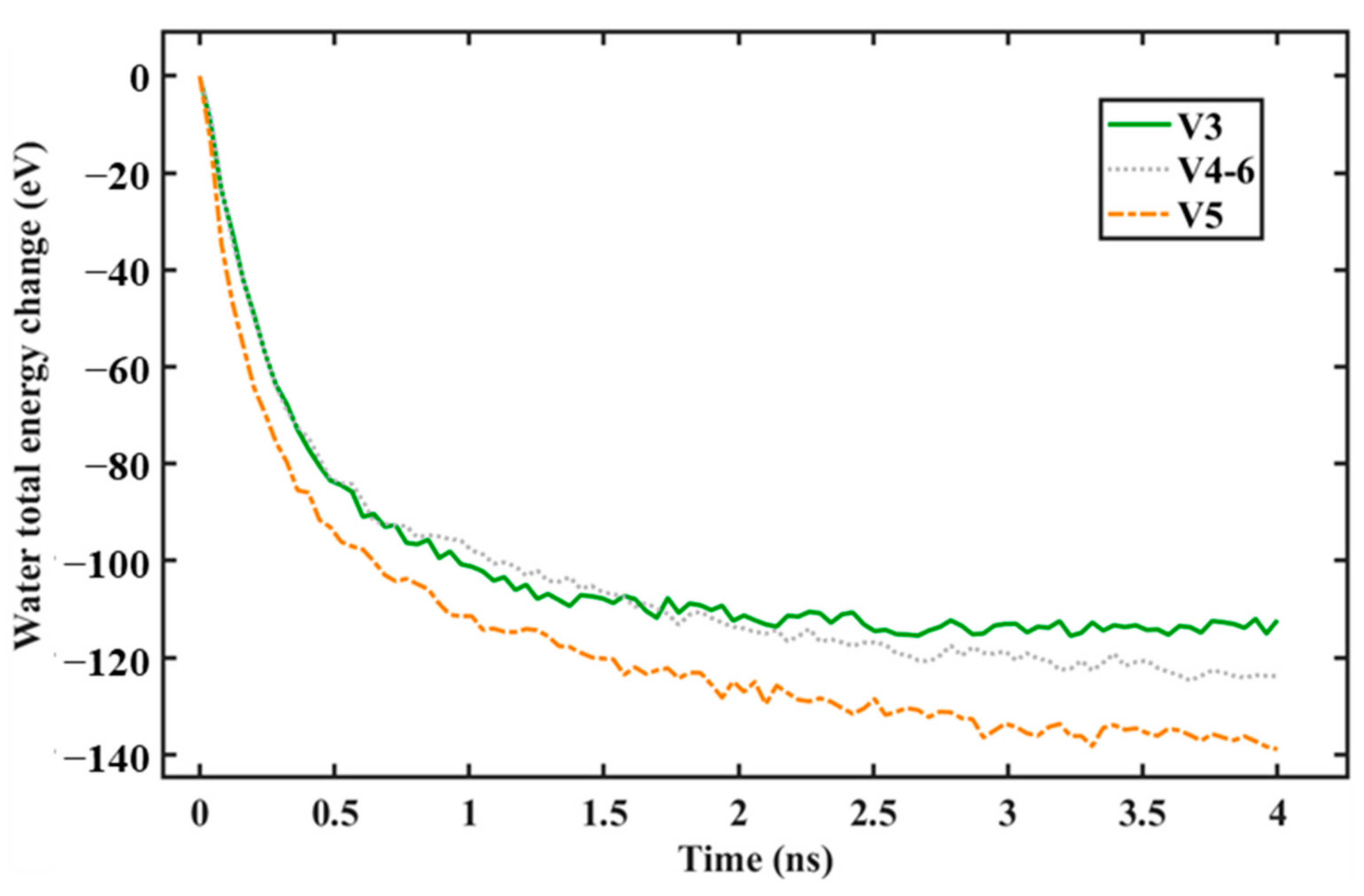Nanomaterials 14 01137 g014 Nanomaterials 14 01137 g014