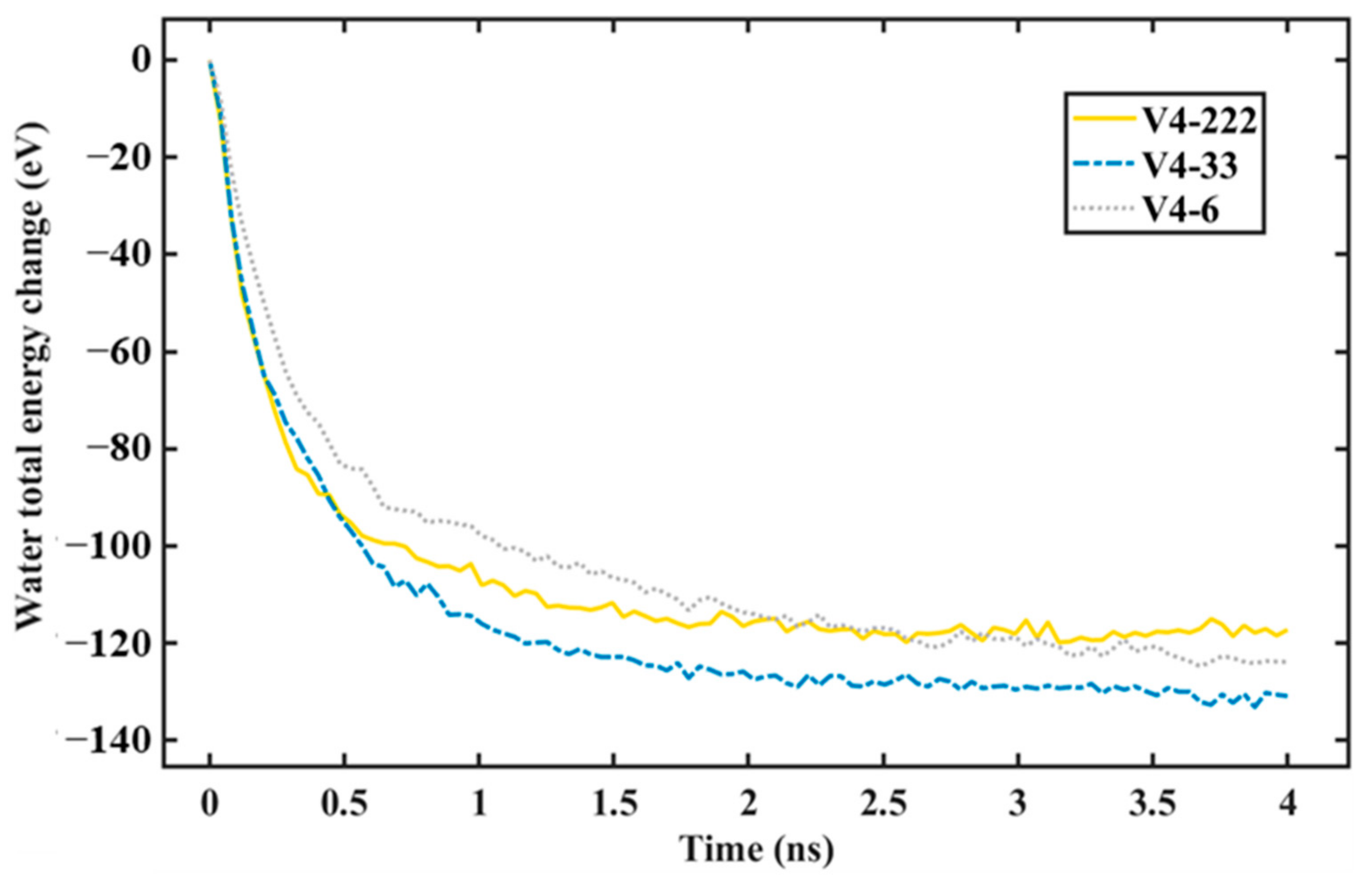 Nanomaterials 14 01137 g015 Nanomaterials 14 01137 g015