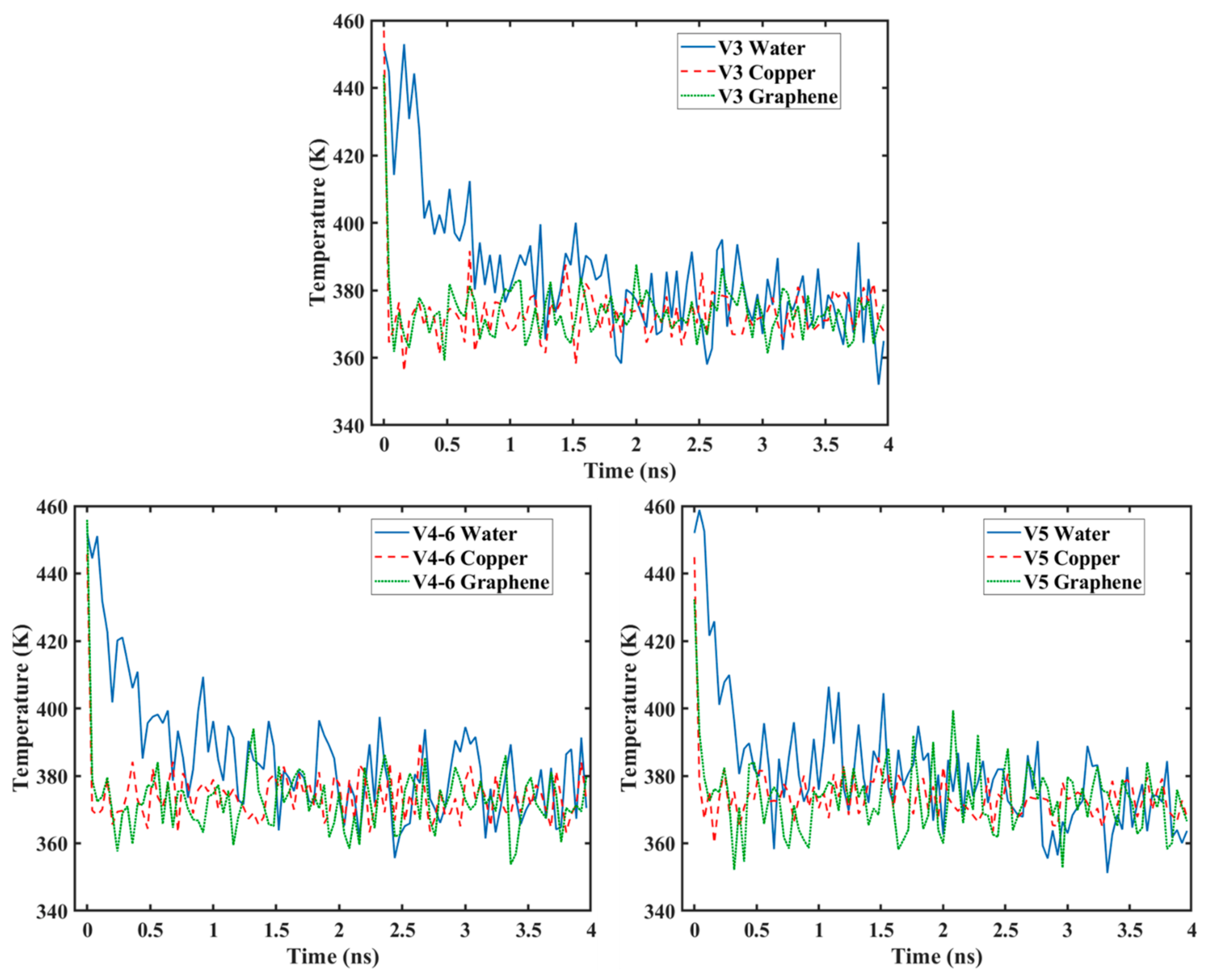 Nanomaterials 14 01137 g017 Nanomaterials 14 01137 g017