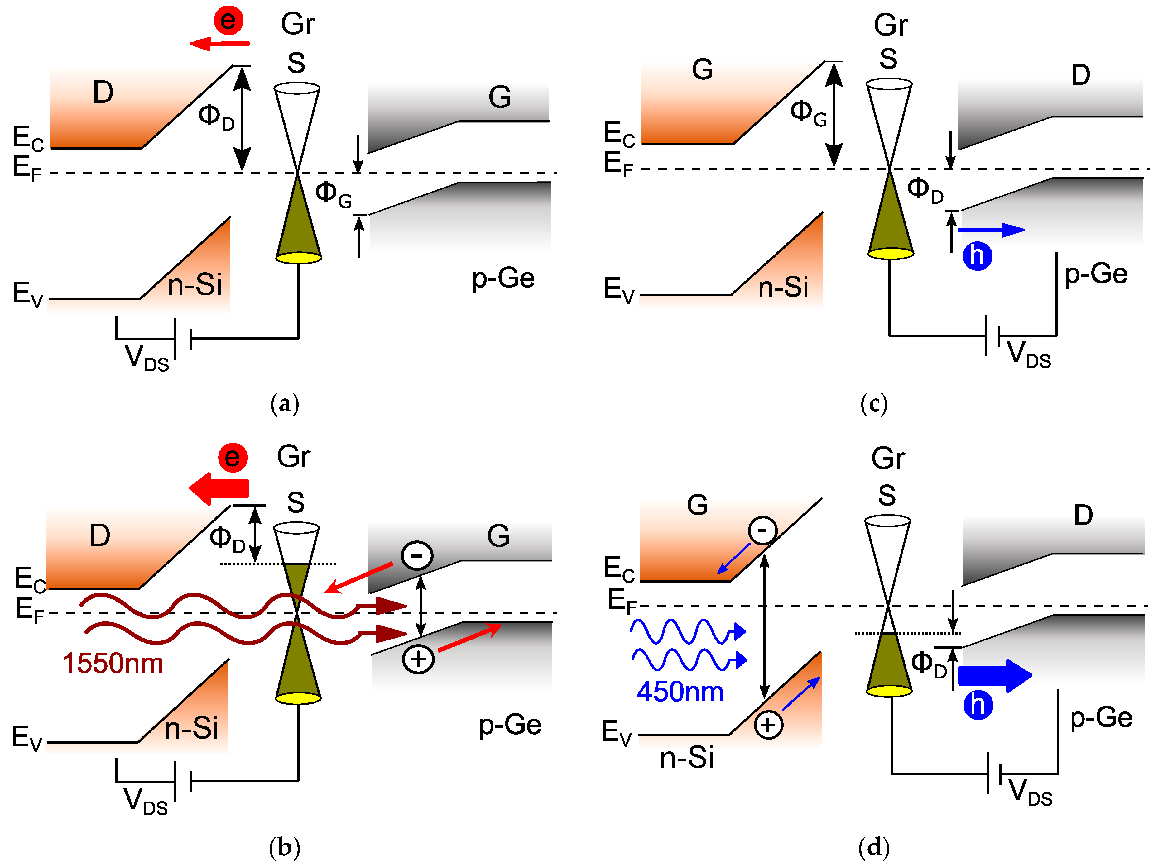 Nanomaterials 14 01140 g002