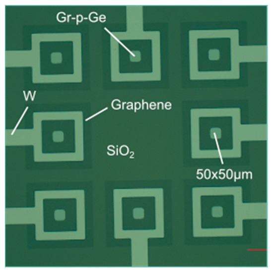 Nanomaterials 14 01140 g0a2