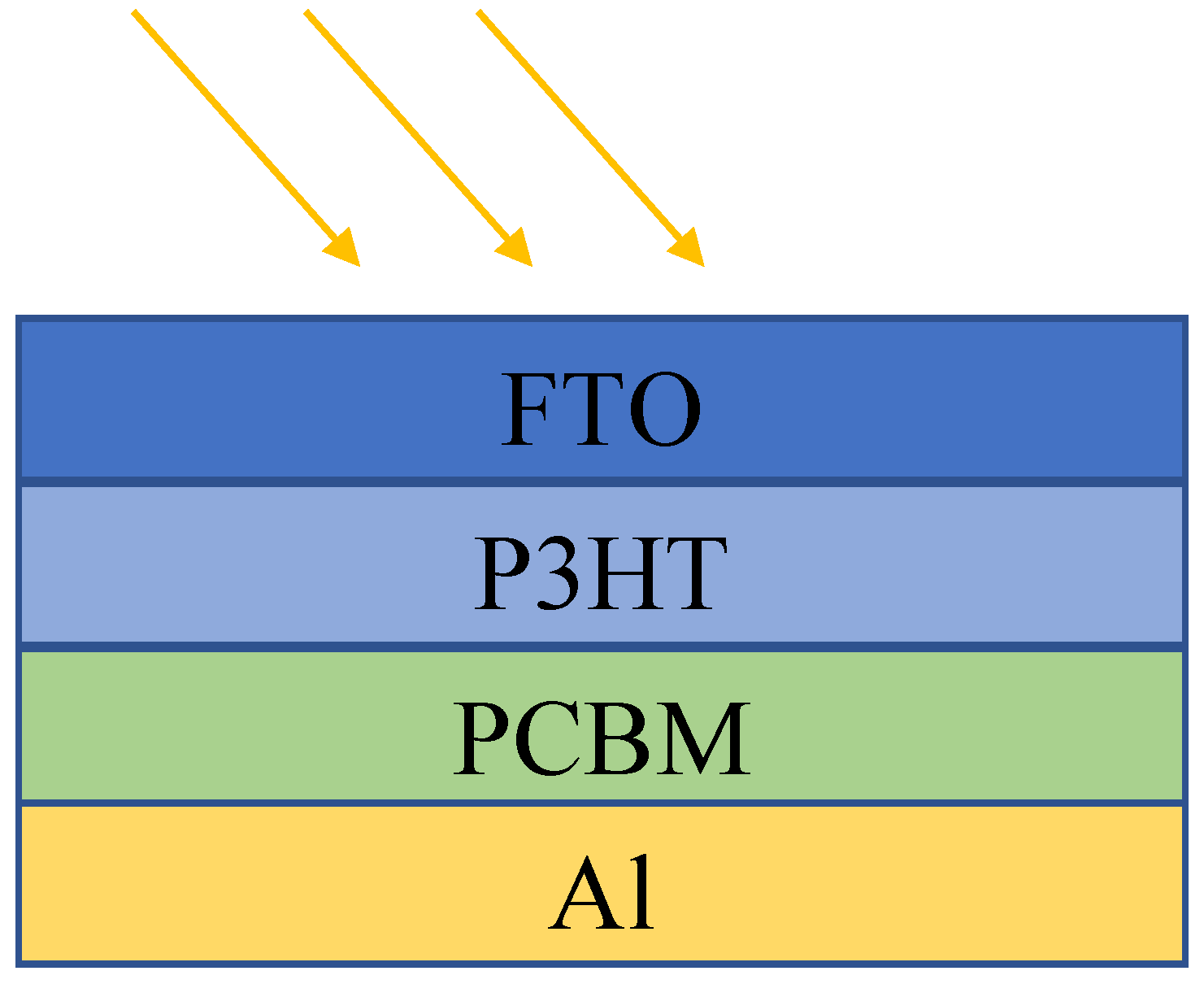 Nanomaterials 14 01146 g001